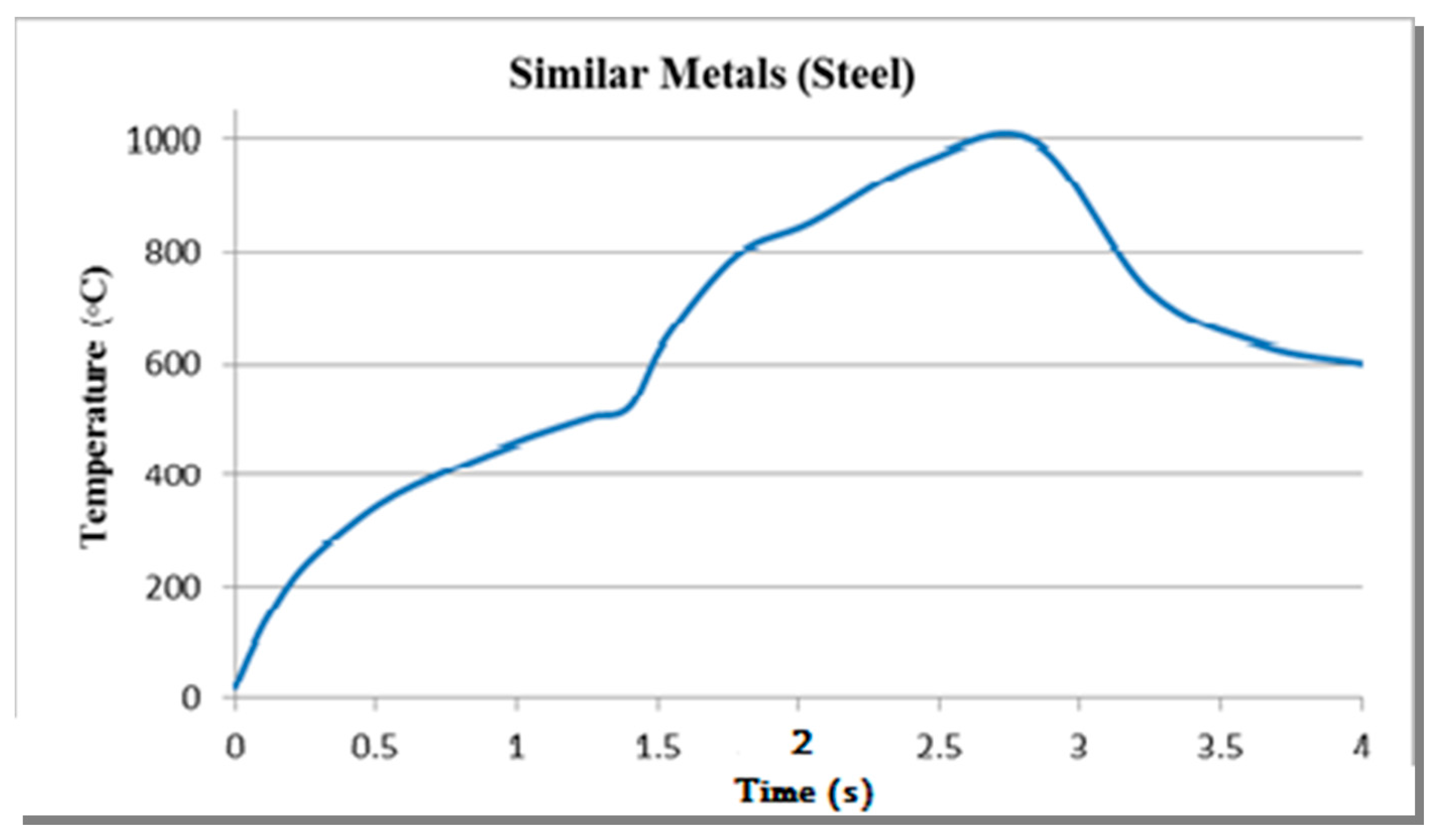 Metals 07 00224 g012 550