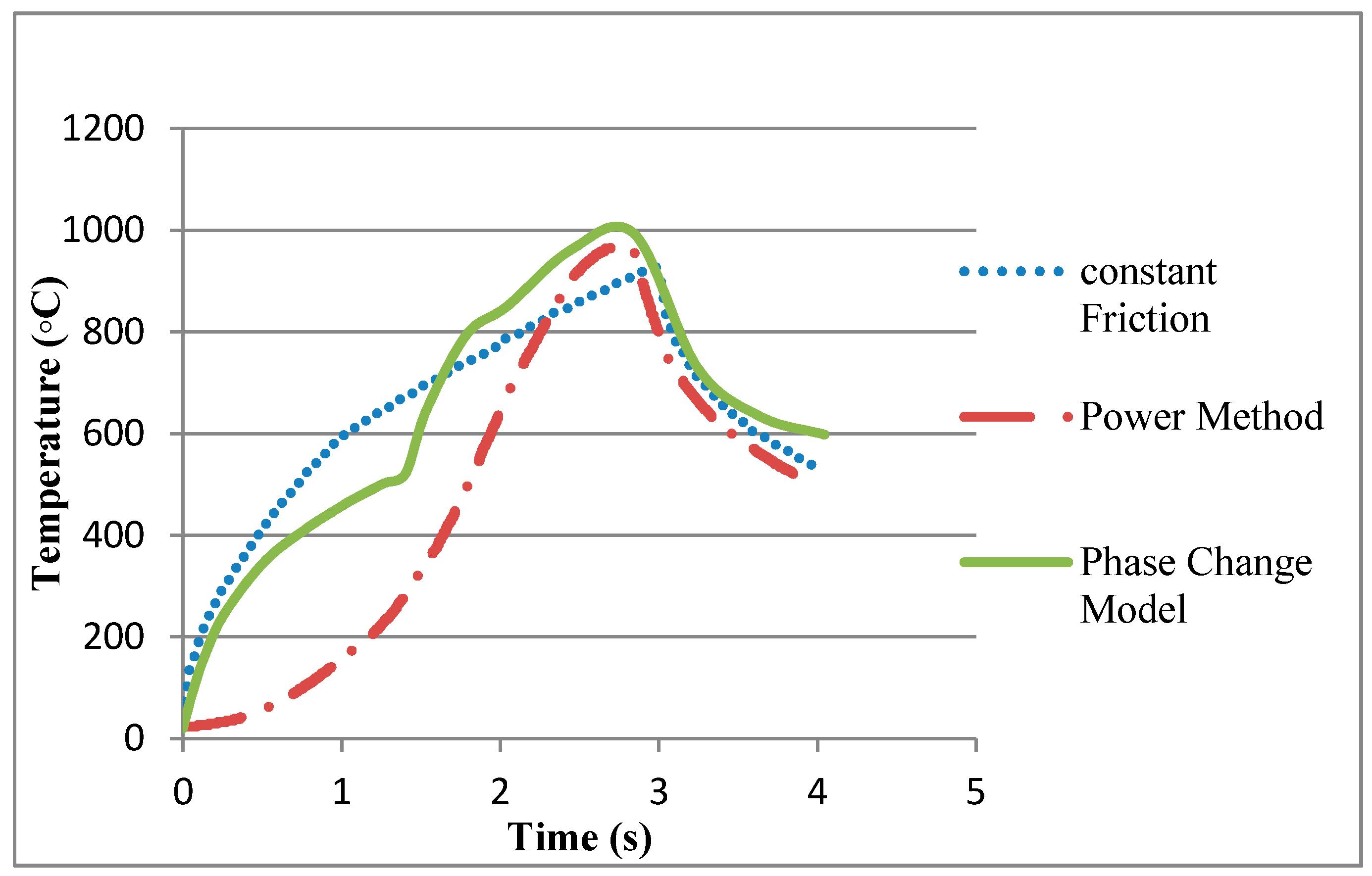 Metals 07 00224 g014 550
