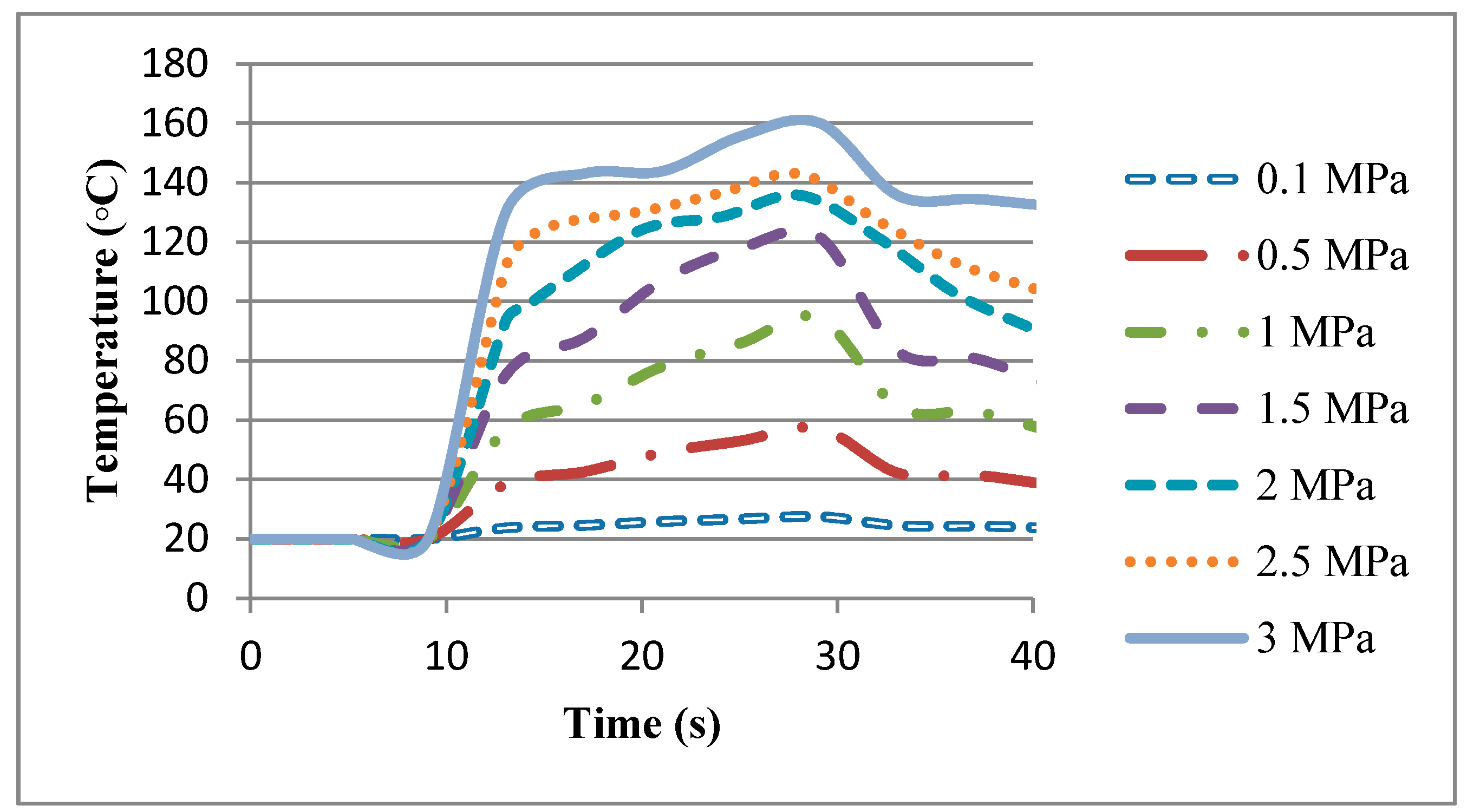 Metals 07 00224 g016 550