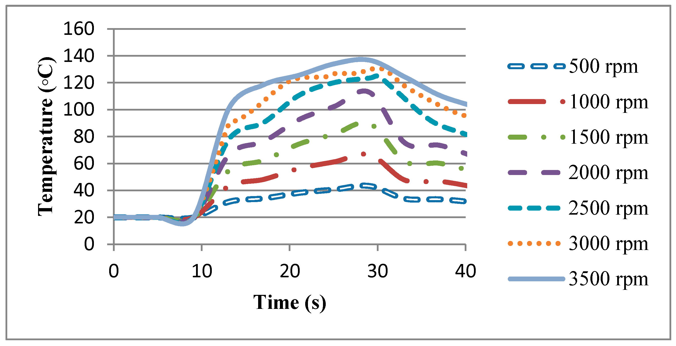 Metals 07 00224 g017 550
