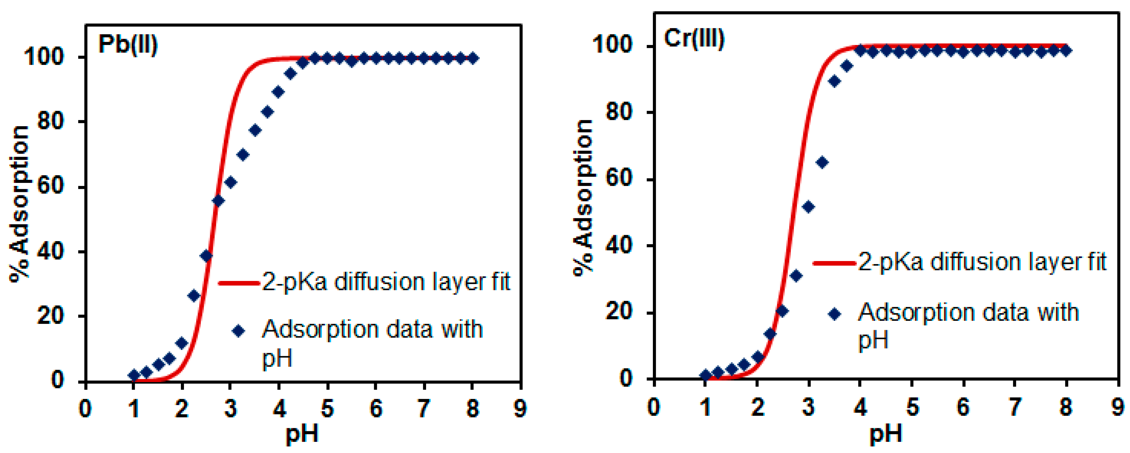 Metals 07 00225 g007 550