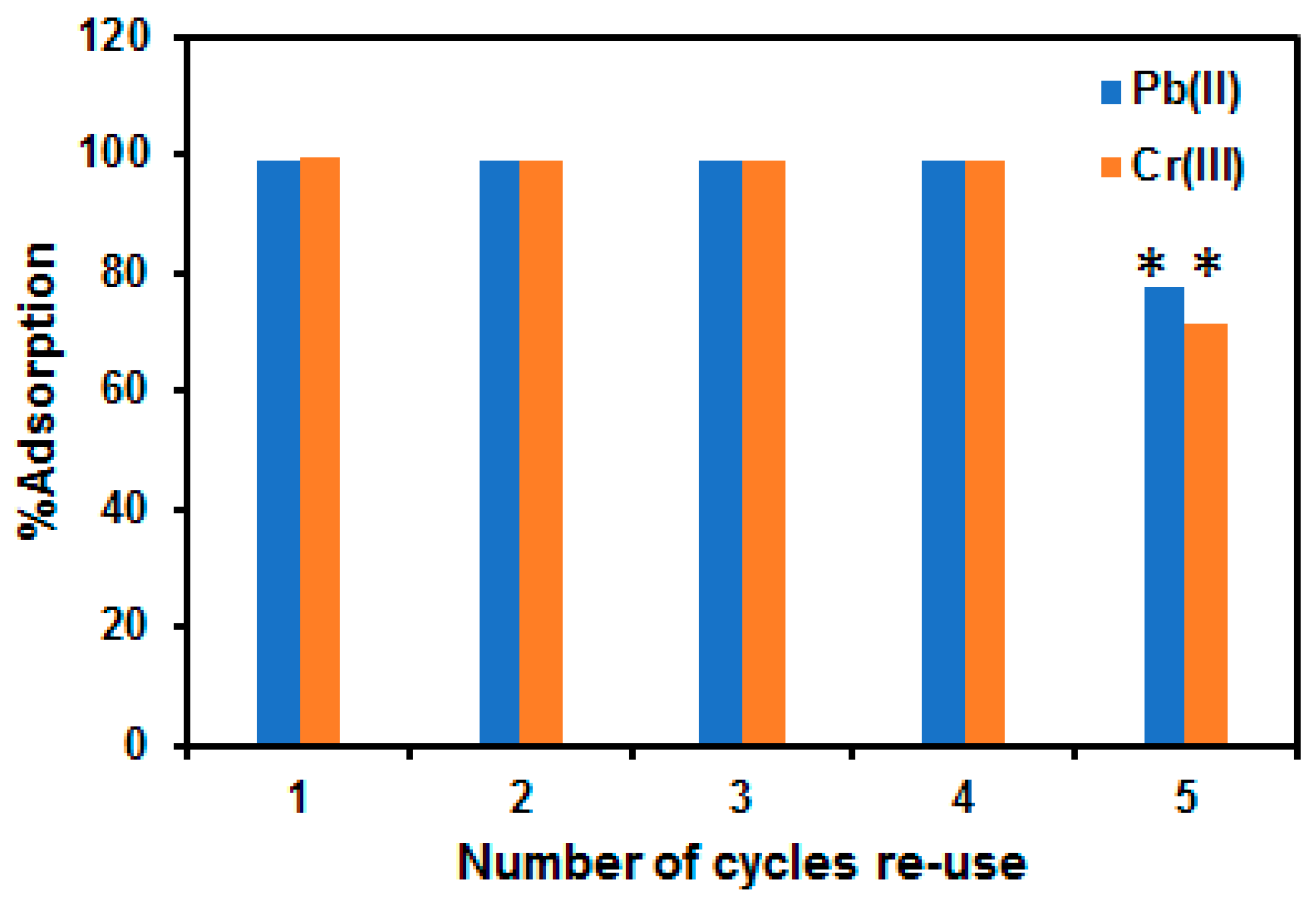 Metals 07 00225 g009 550