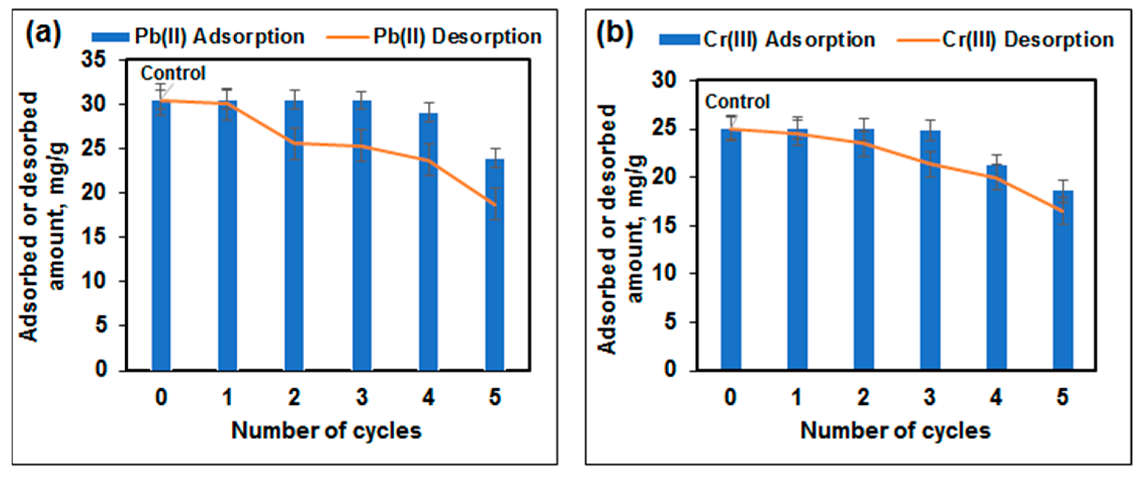 Metals 07 00225 g010 550