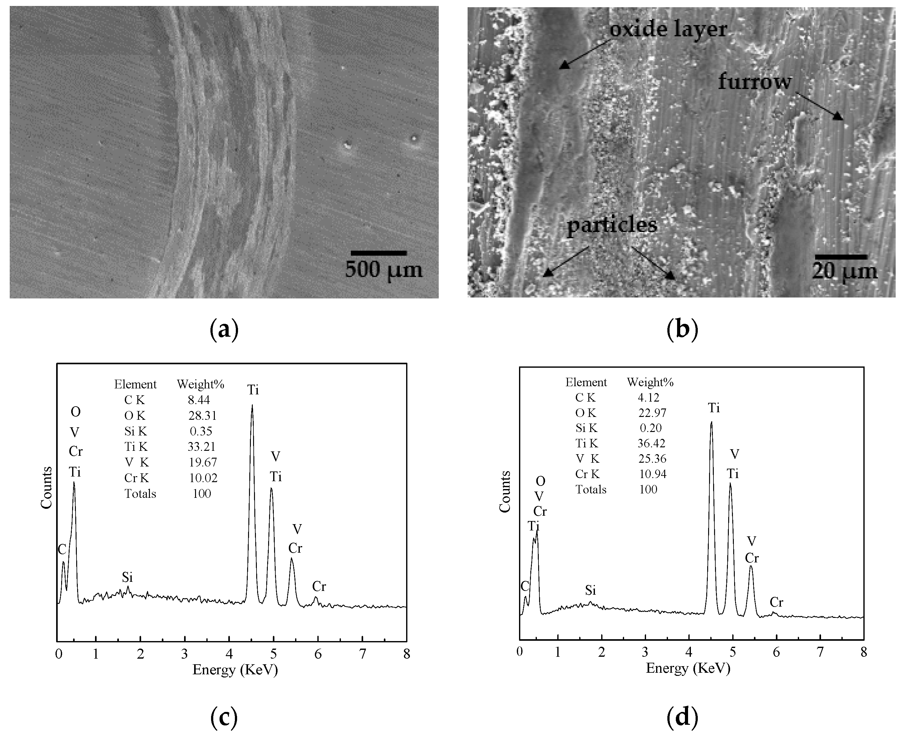 Metals 07 00226 g008
