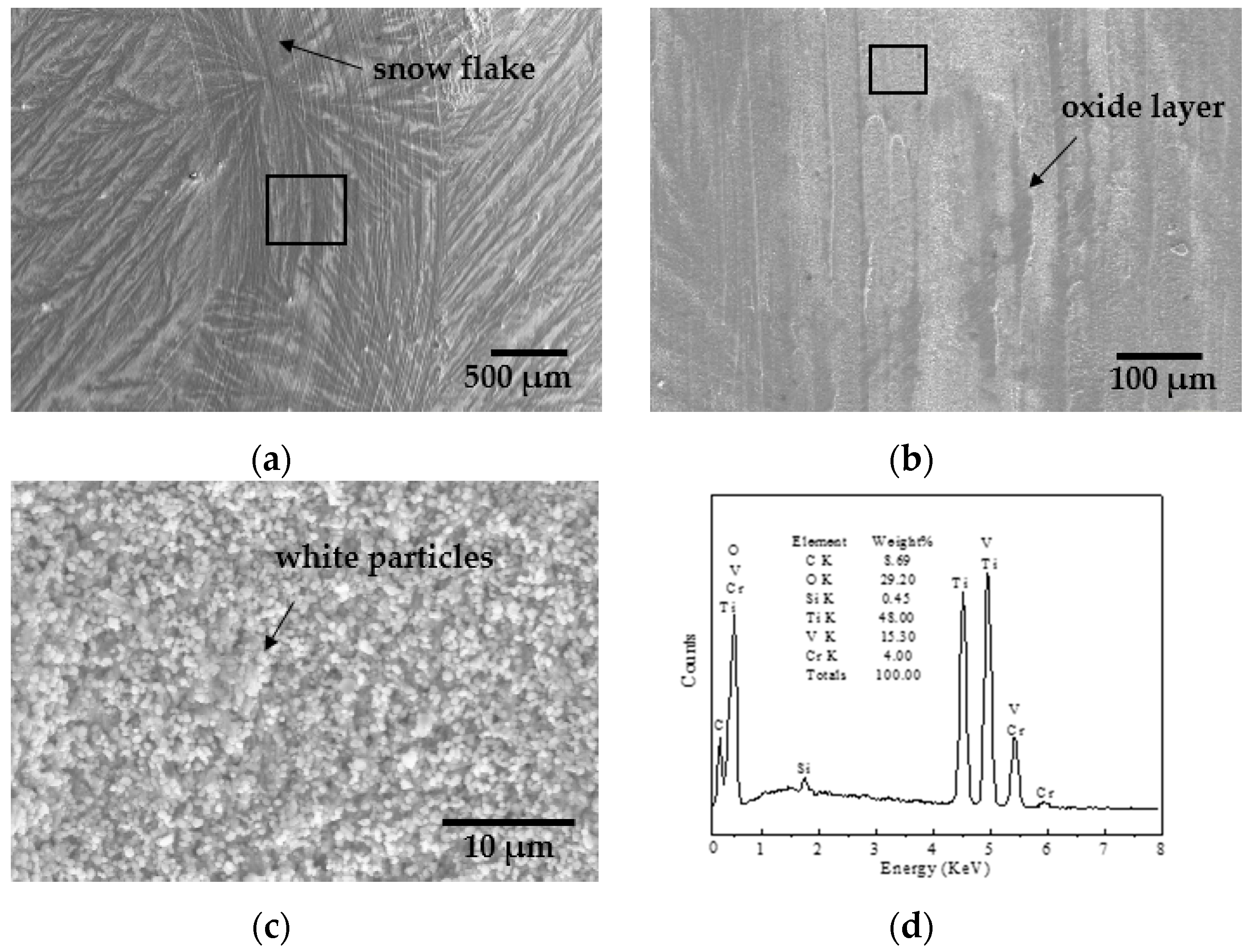 Metals 07 00226 g009