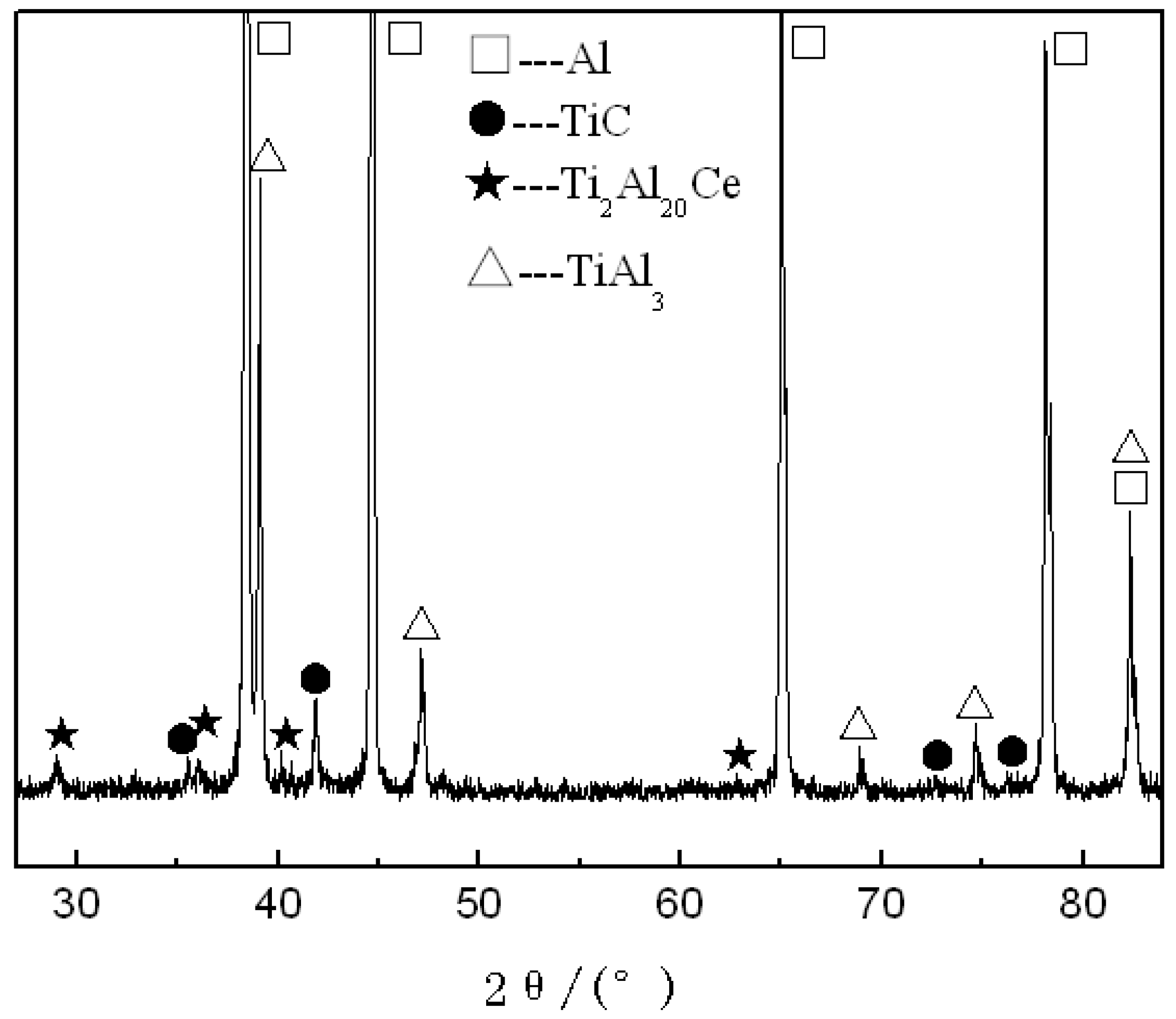 Metals 07 00227 g001 550