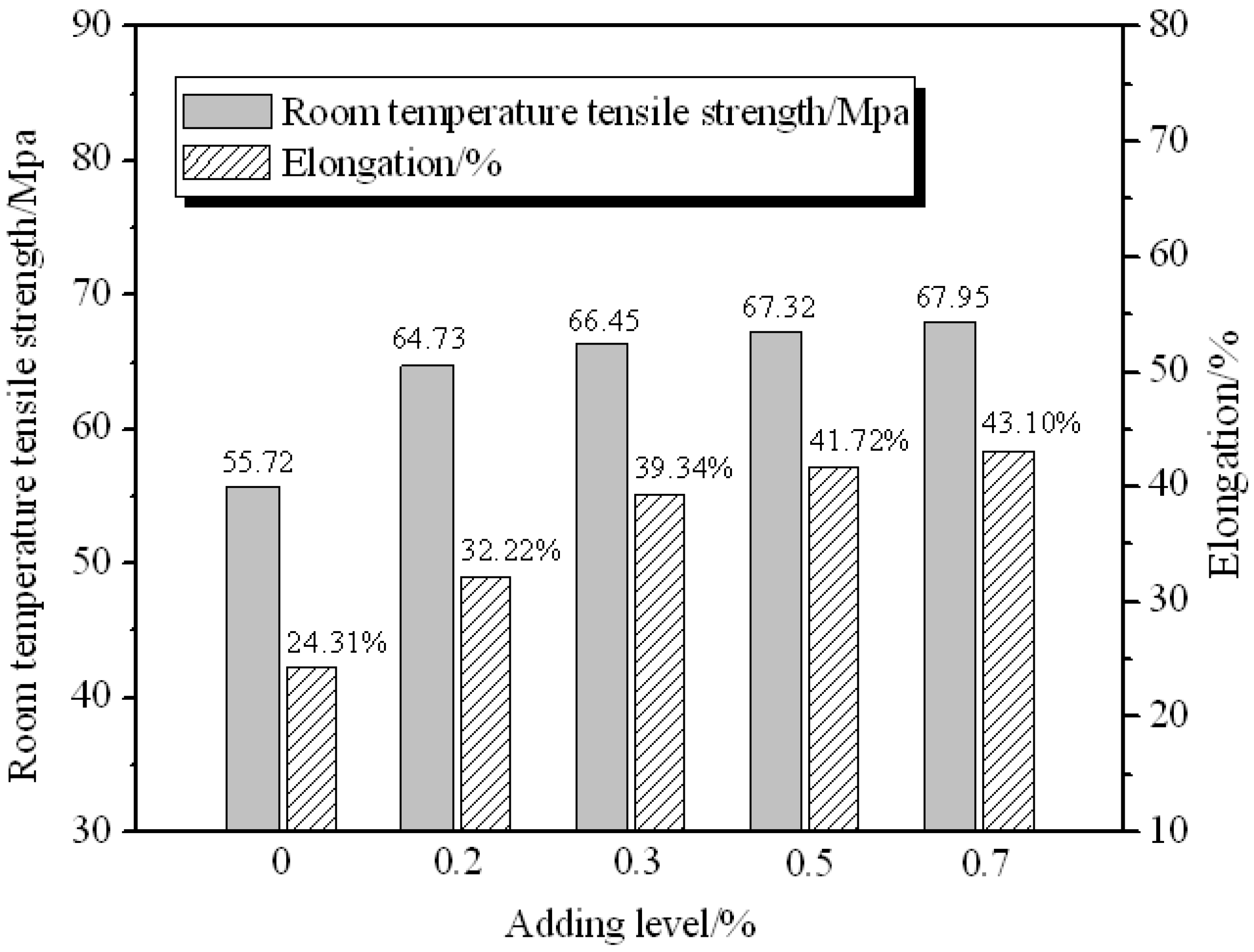 Metals 07 00227 g011 550