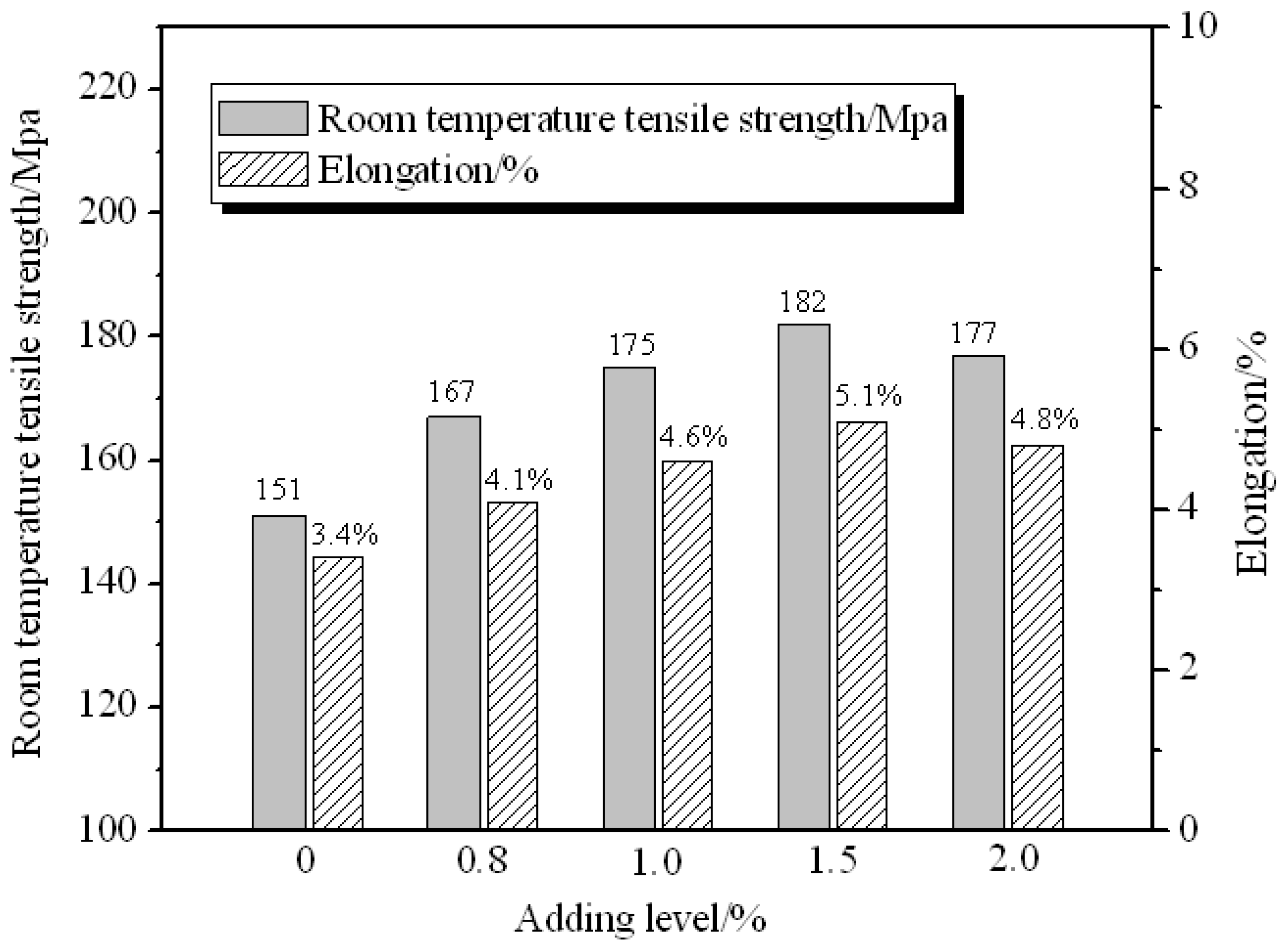 Metals 07 00227 g012 550