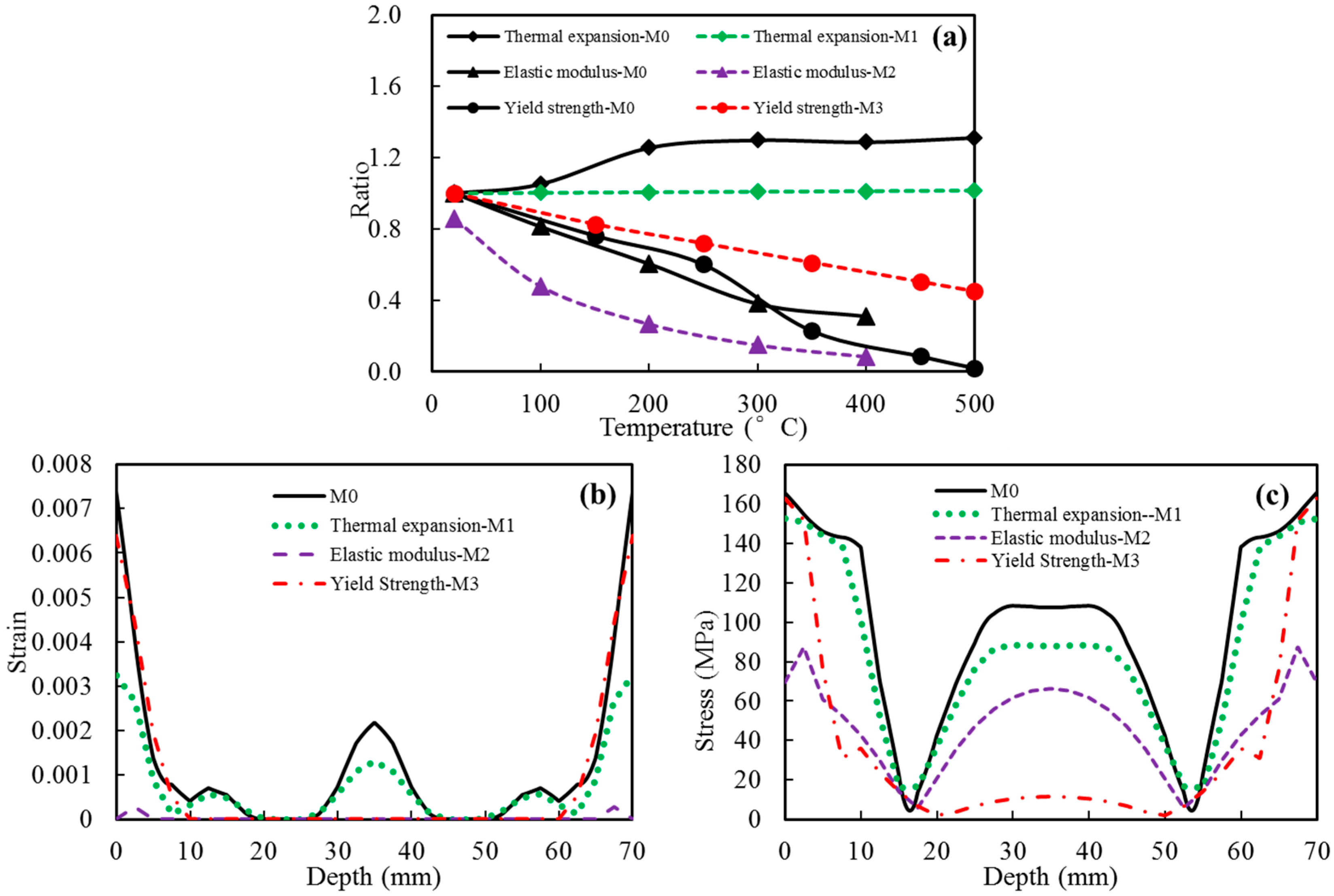 Metals 07 00228 g008