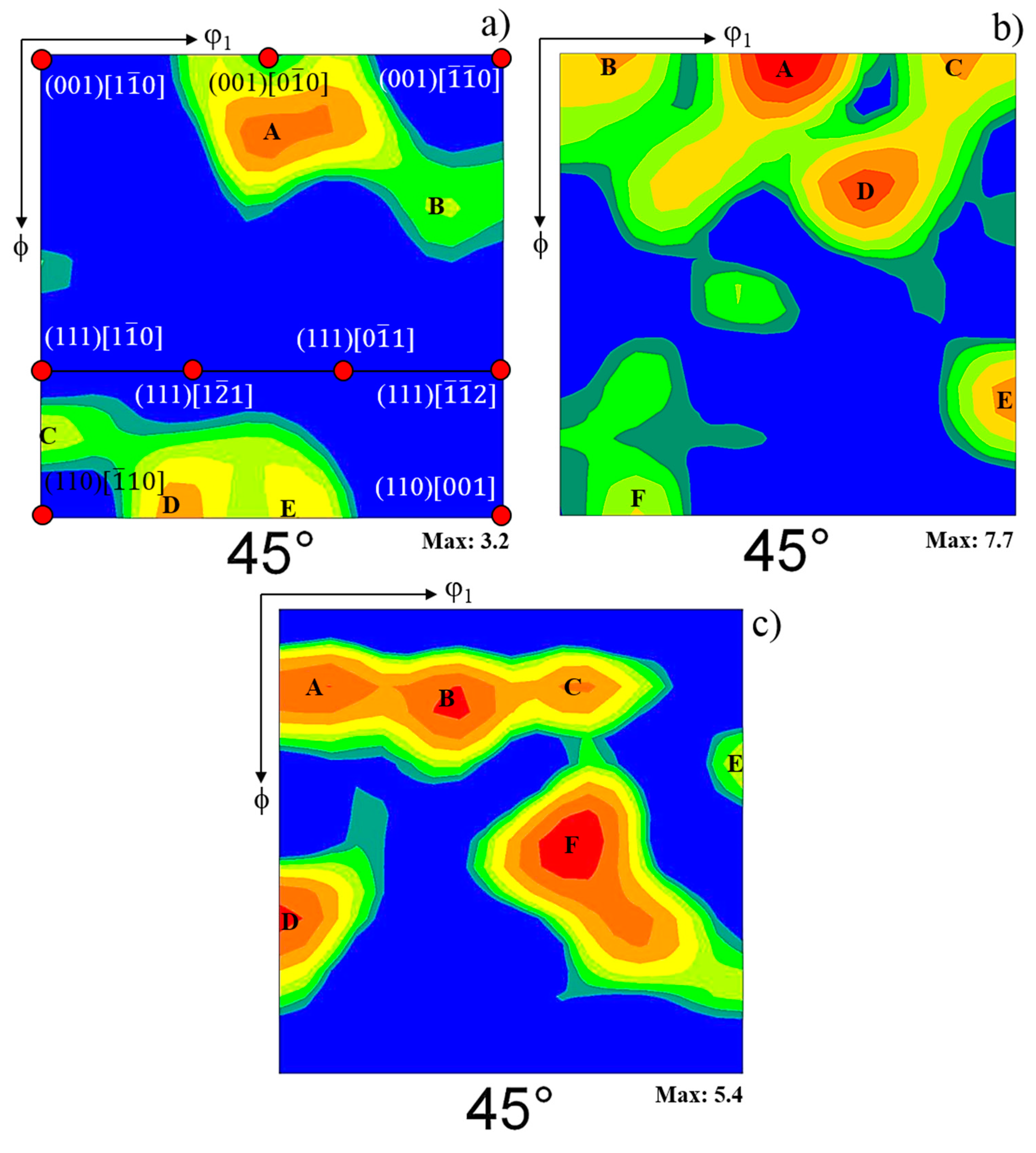 Metals 07 00229 g012 550