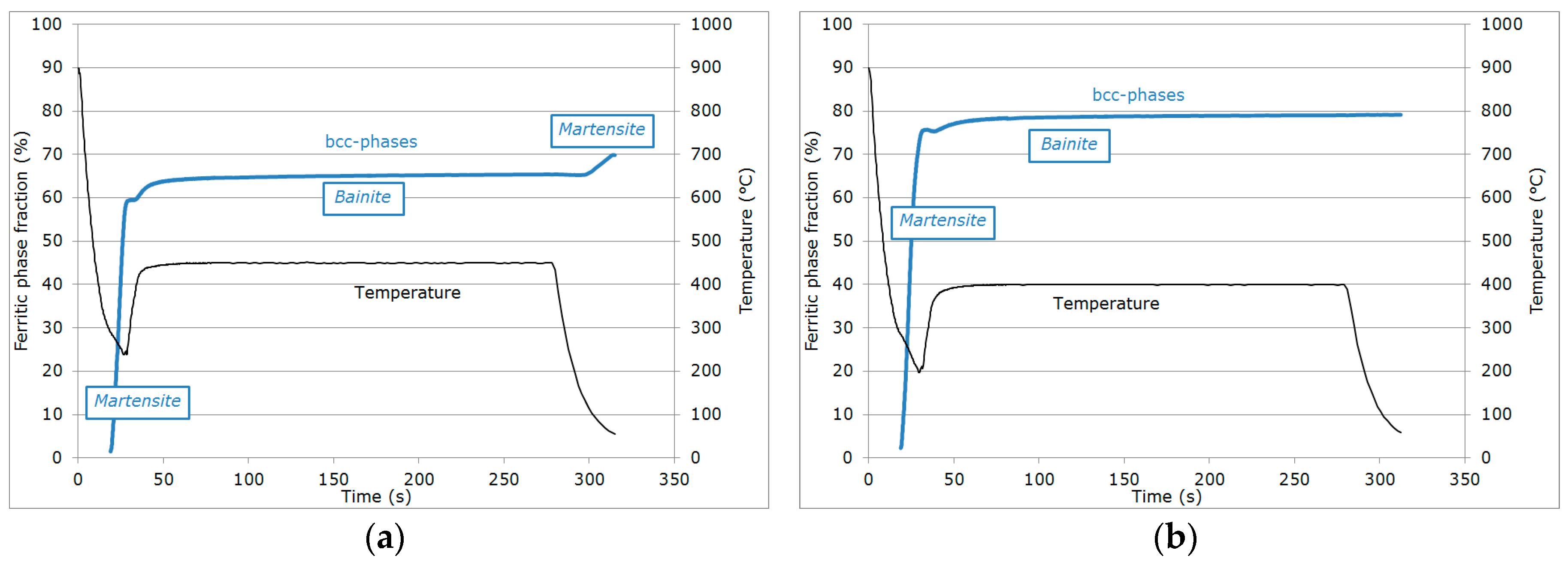 Metals 07 00232 g004 550