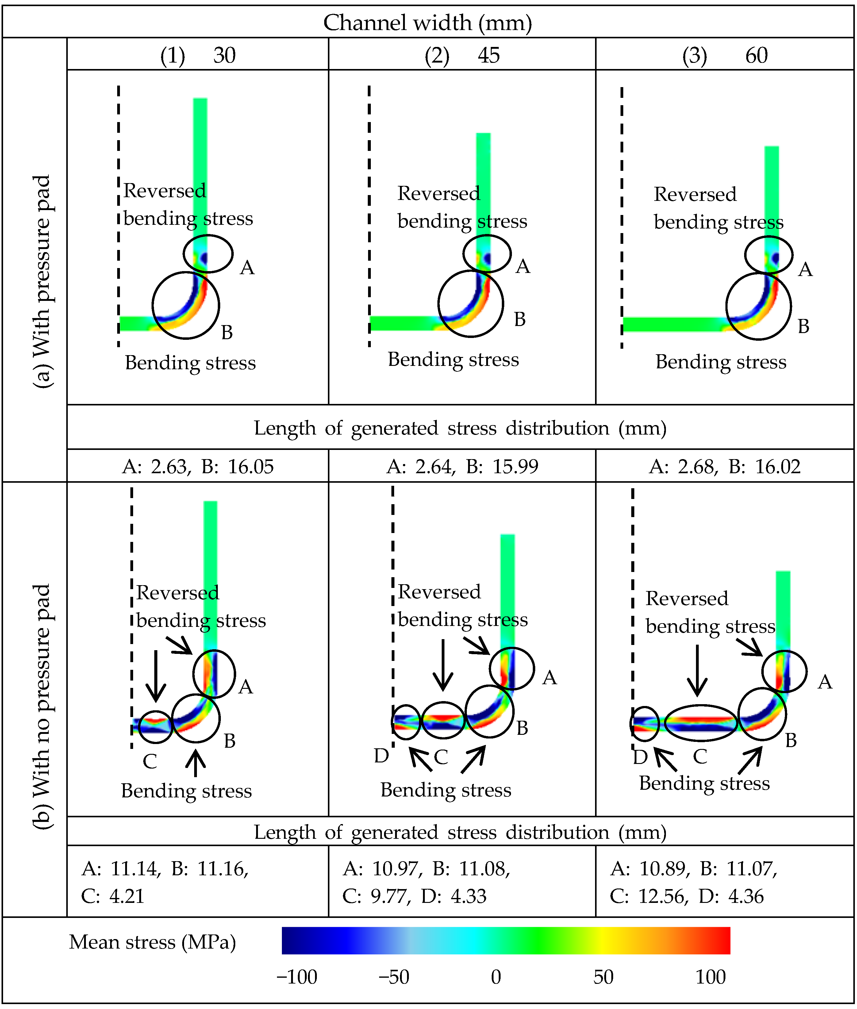Metals 07 00235 g004