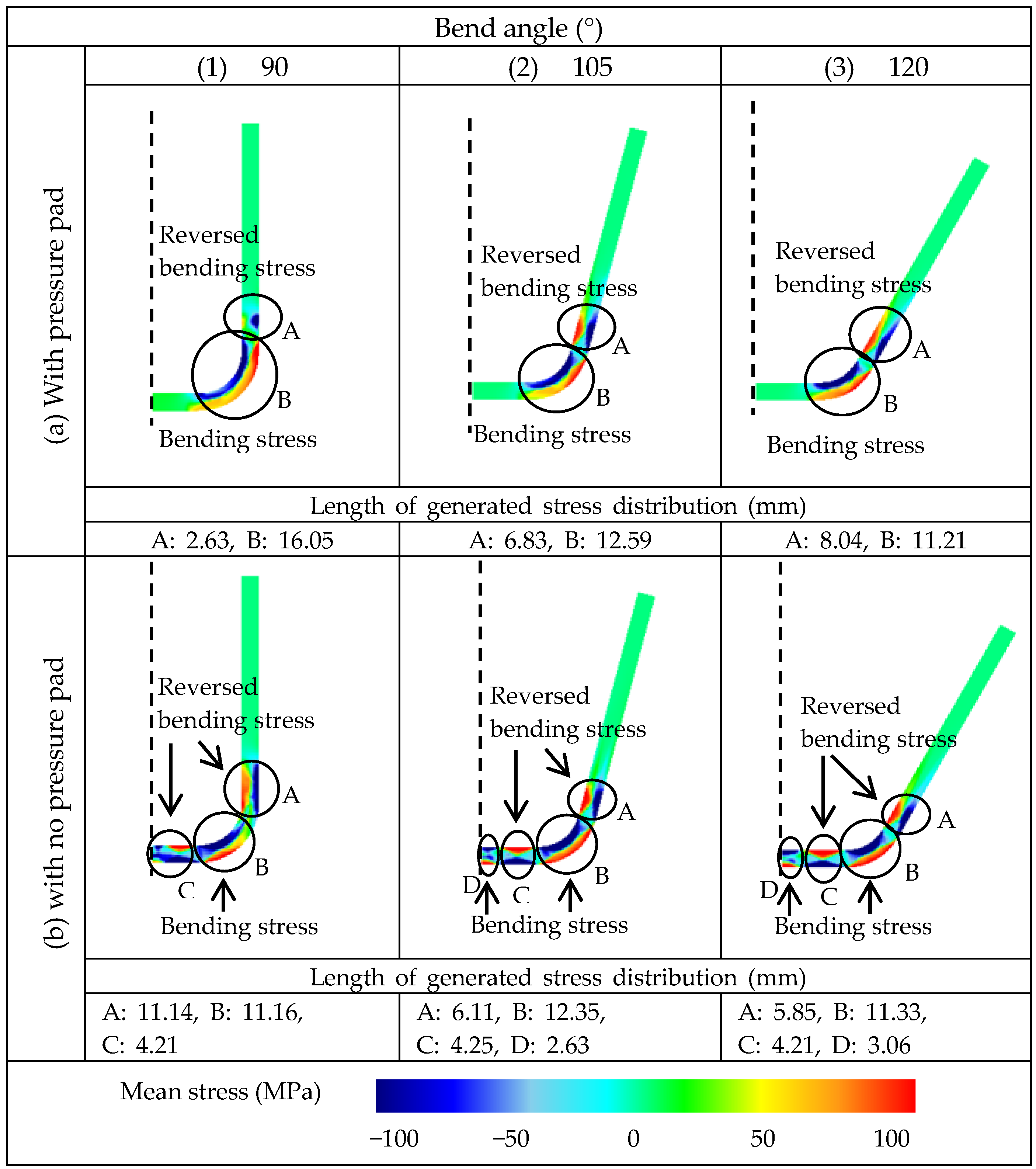 Metals 07 00235 g008