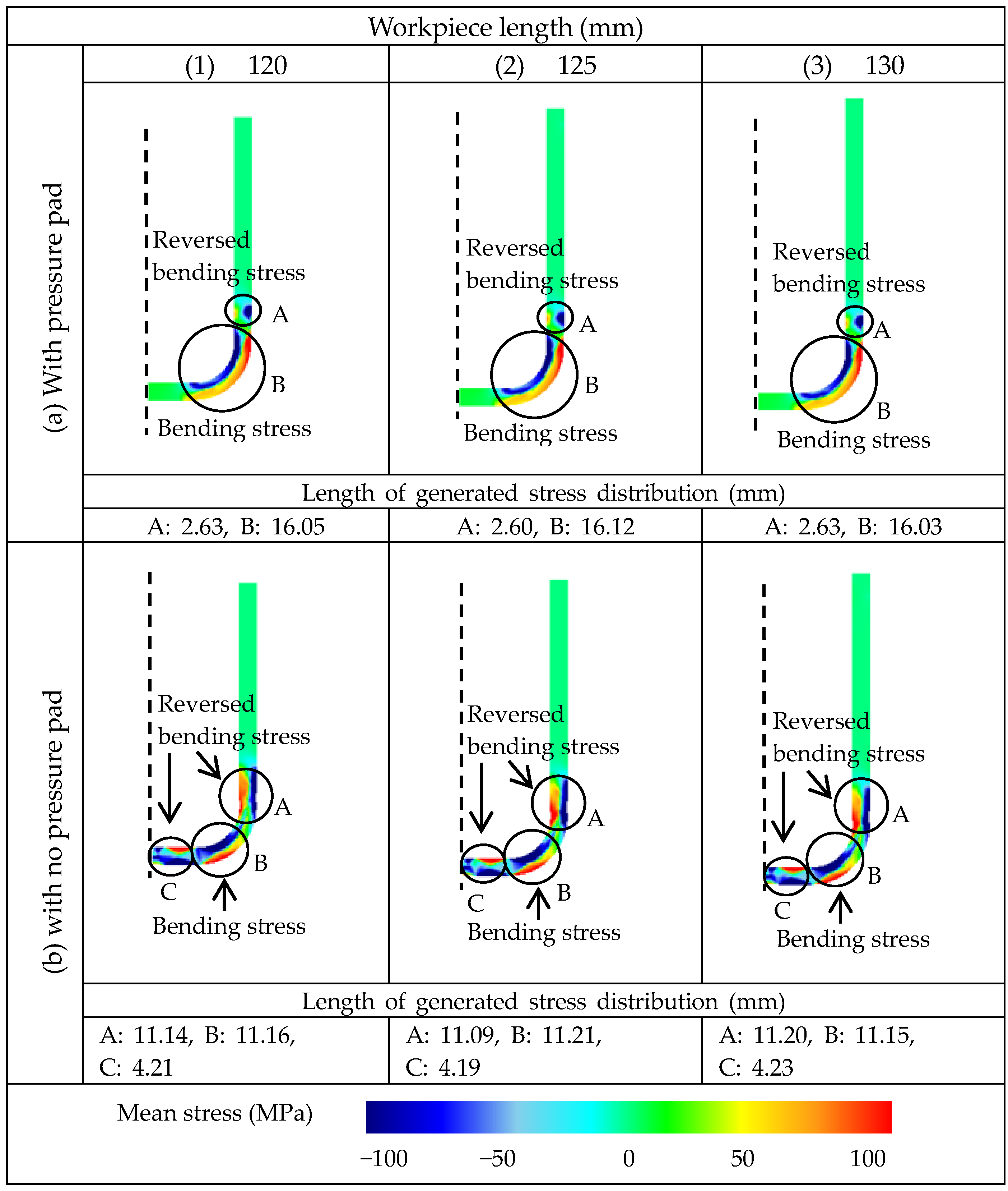 Metals 07 00235 g012