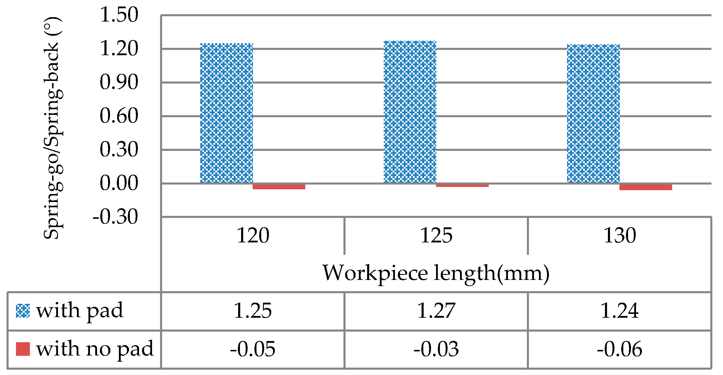 Metals 07 00235 g013
