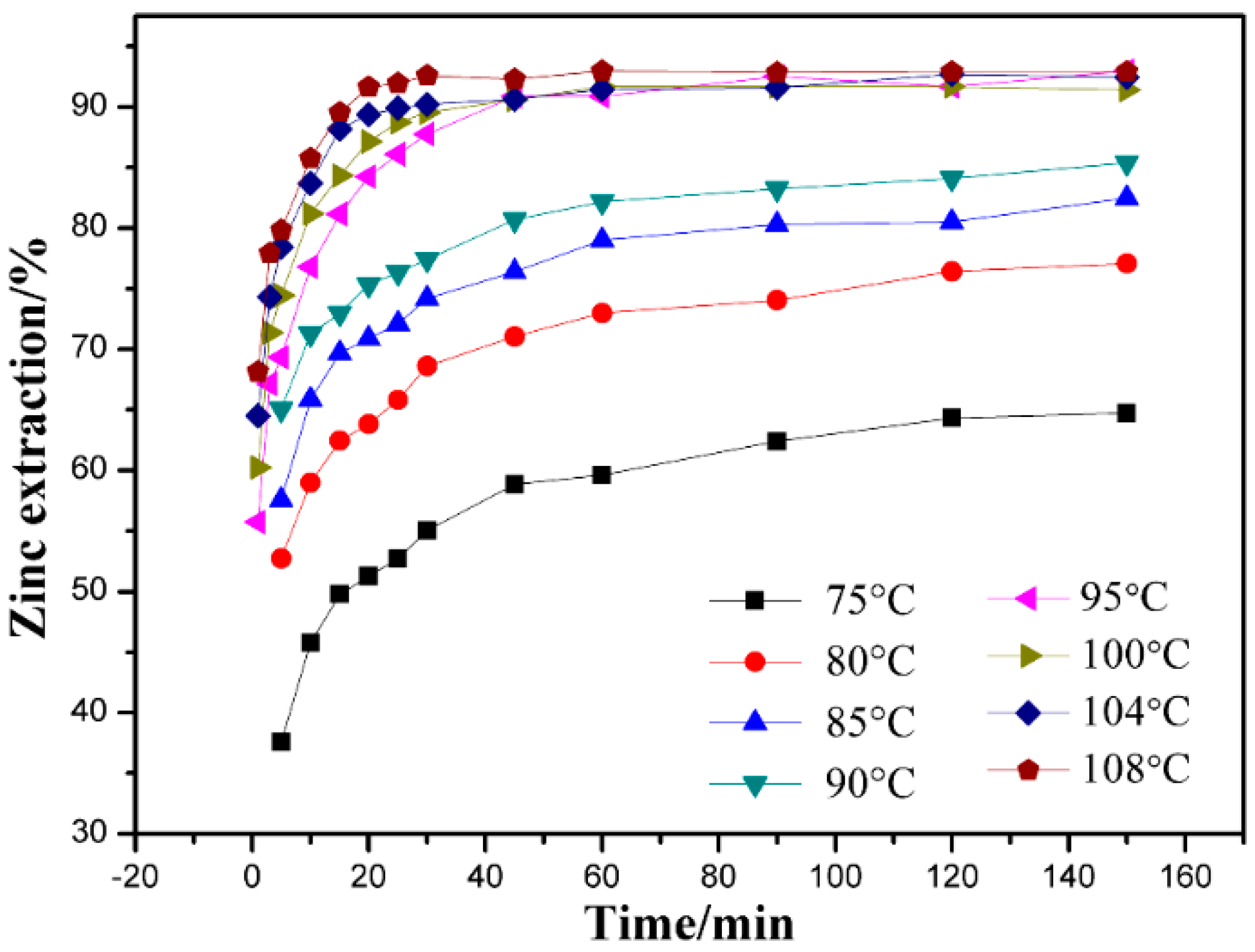 Metals 07 00237 g002