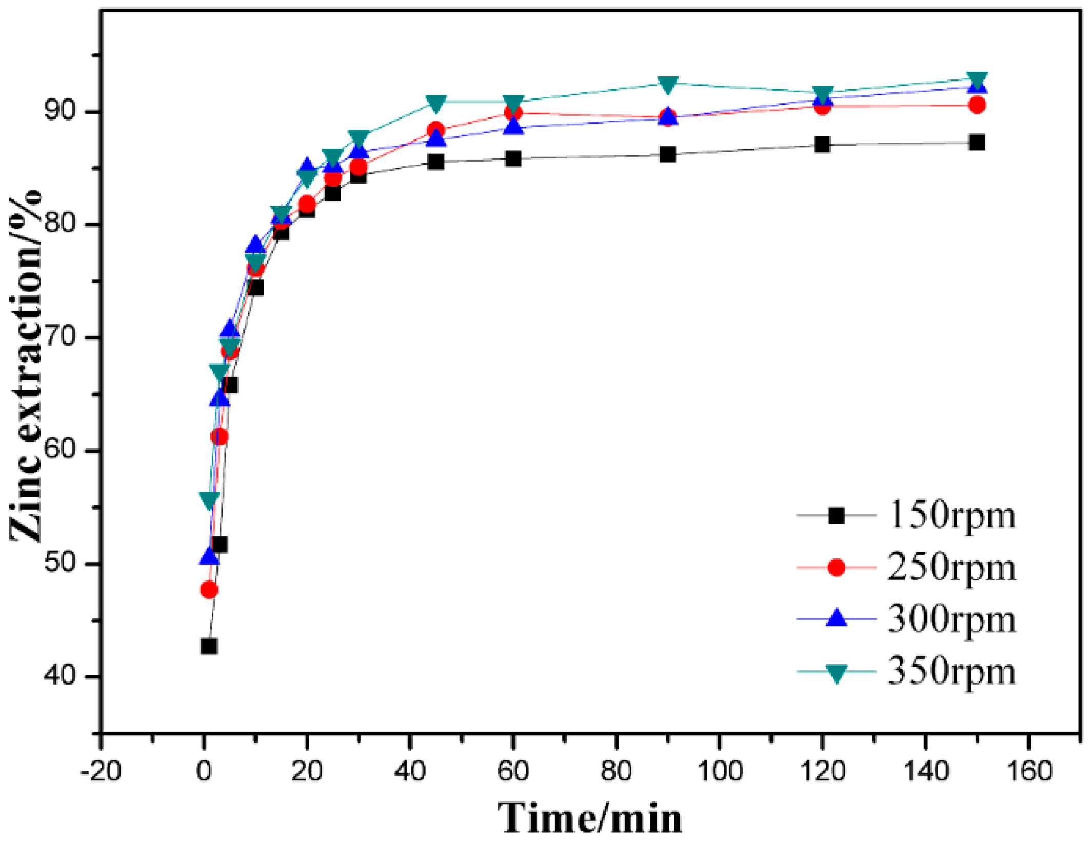 Metals 07 00237 g004