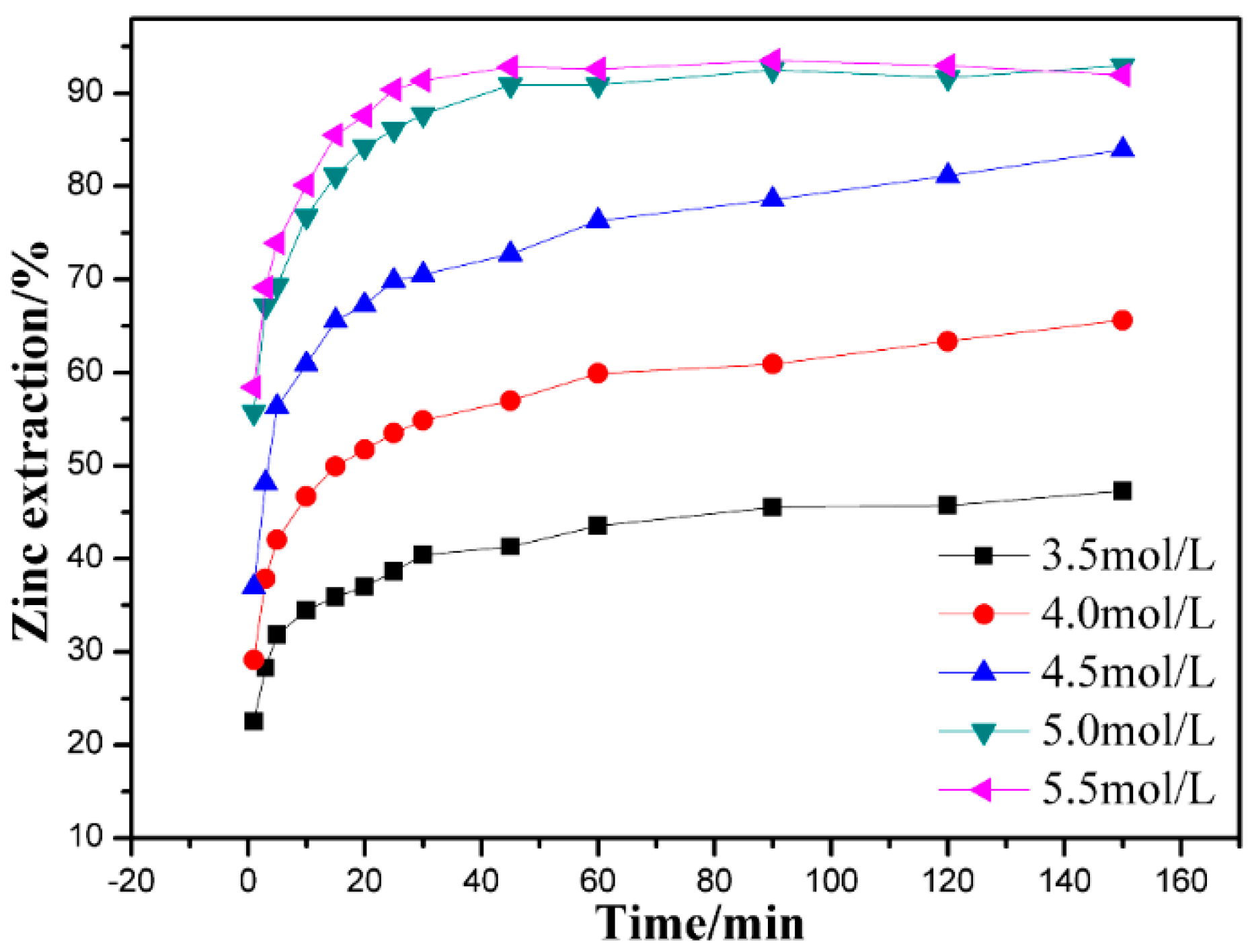Metals 07 00237 g005