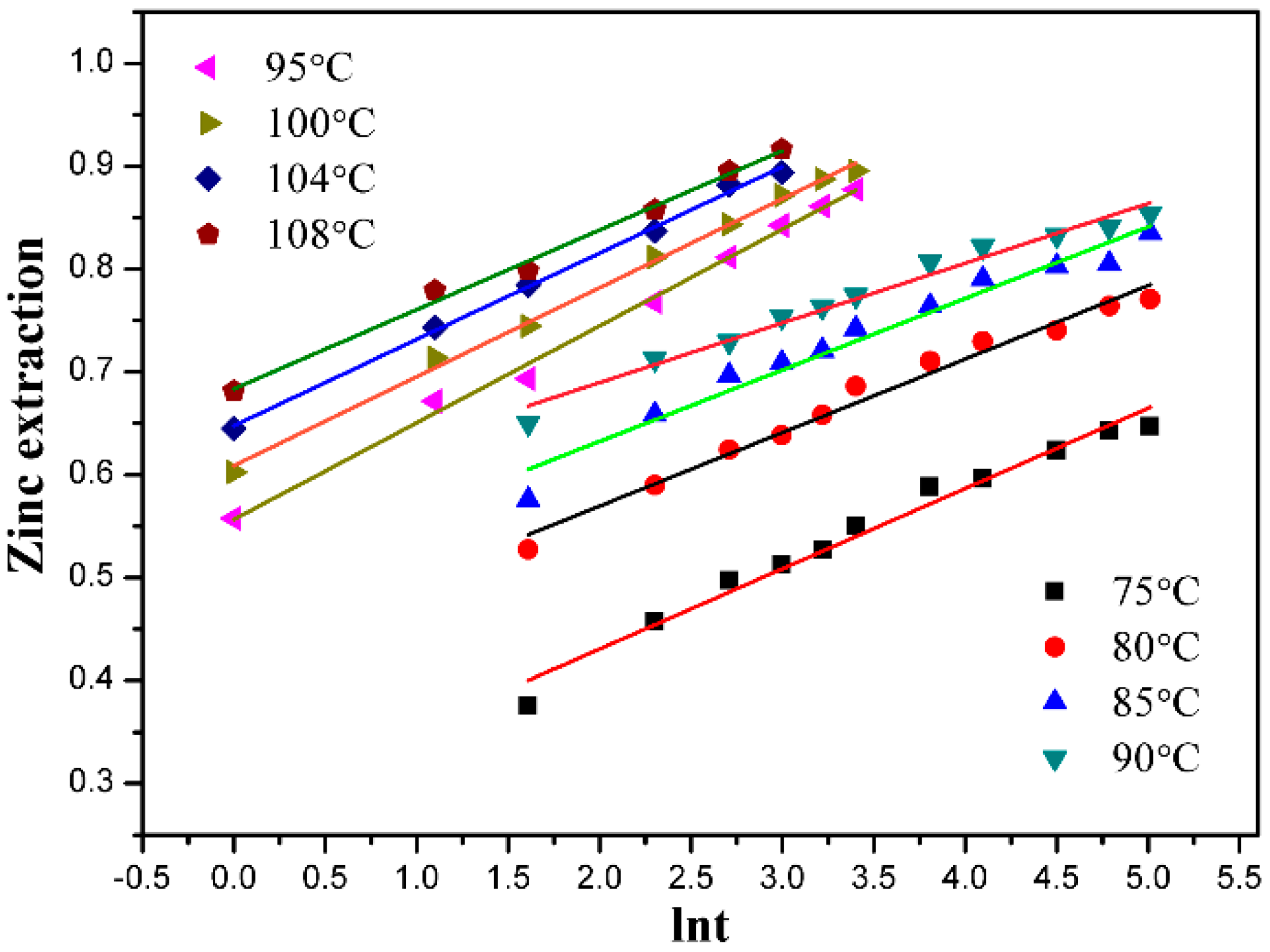 Metals 07 00237 g007