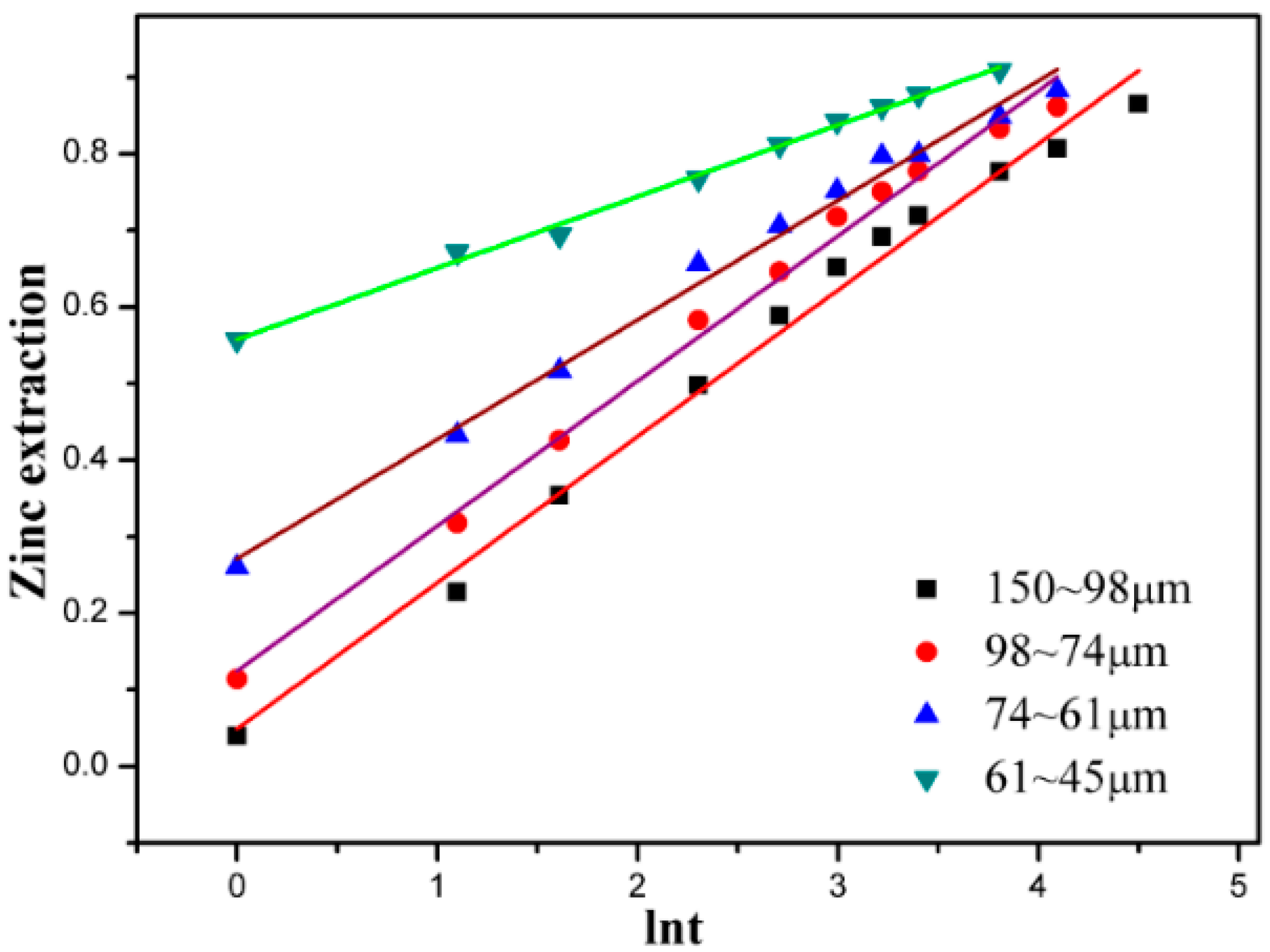 Metals 07 00237 g008