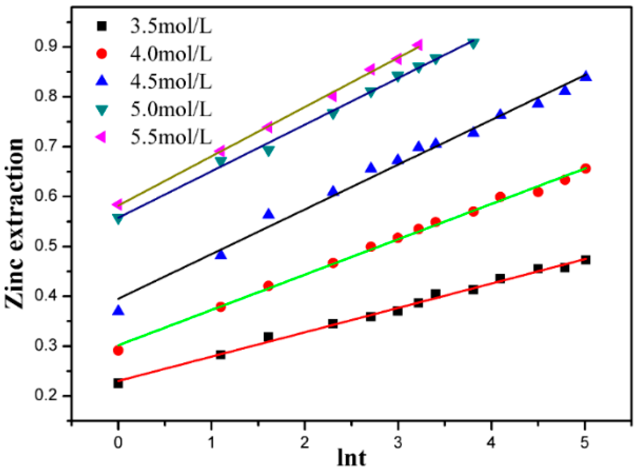 Metals 07 00237 g009