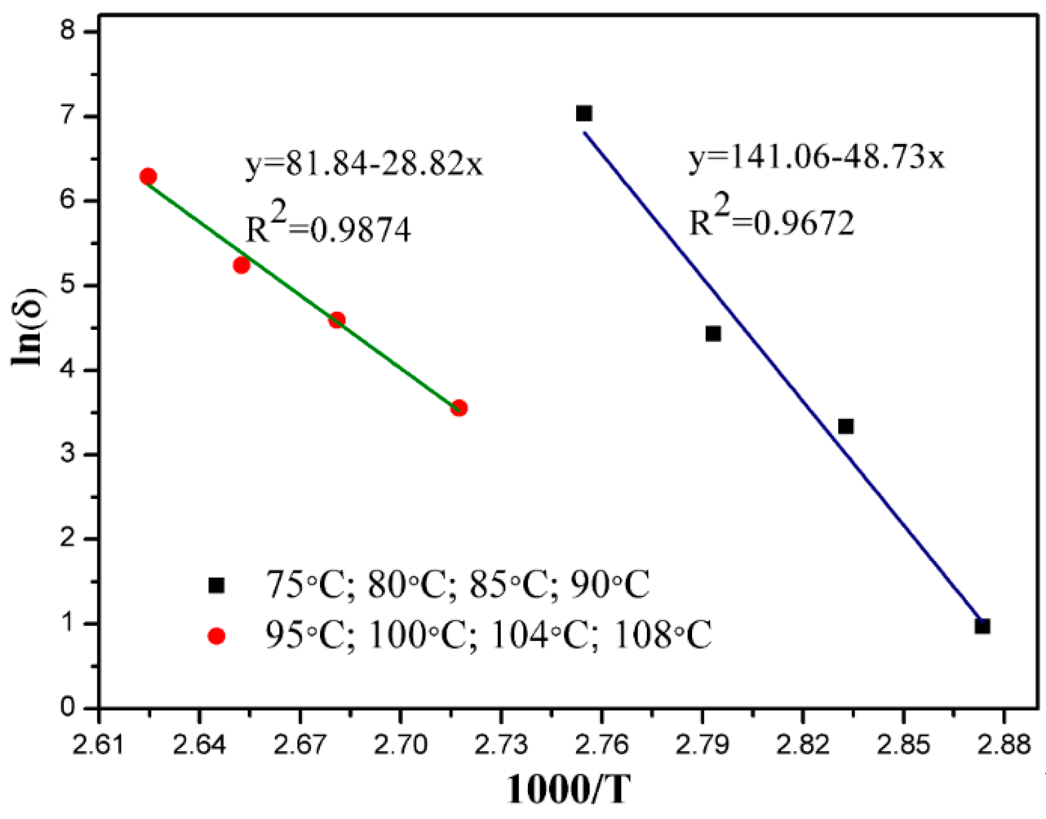 Metals 07 00237 g011