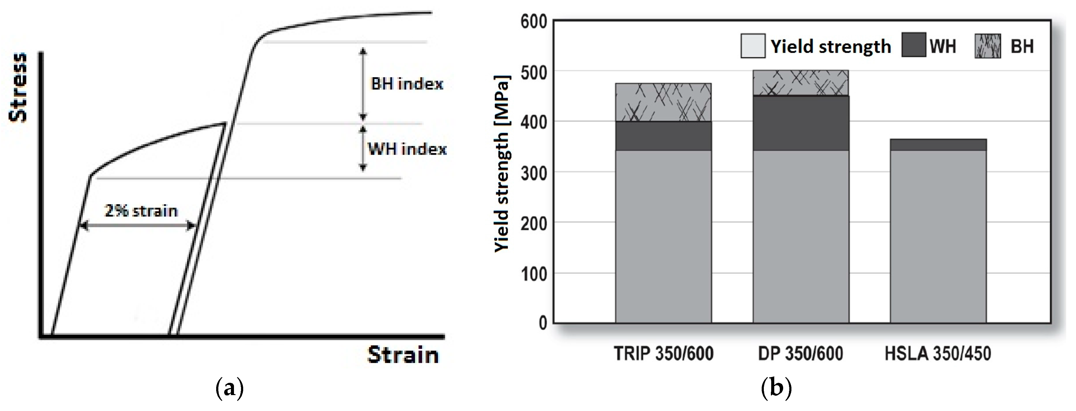 Metals 07 00239 g001