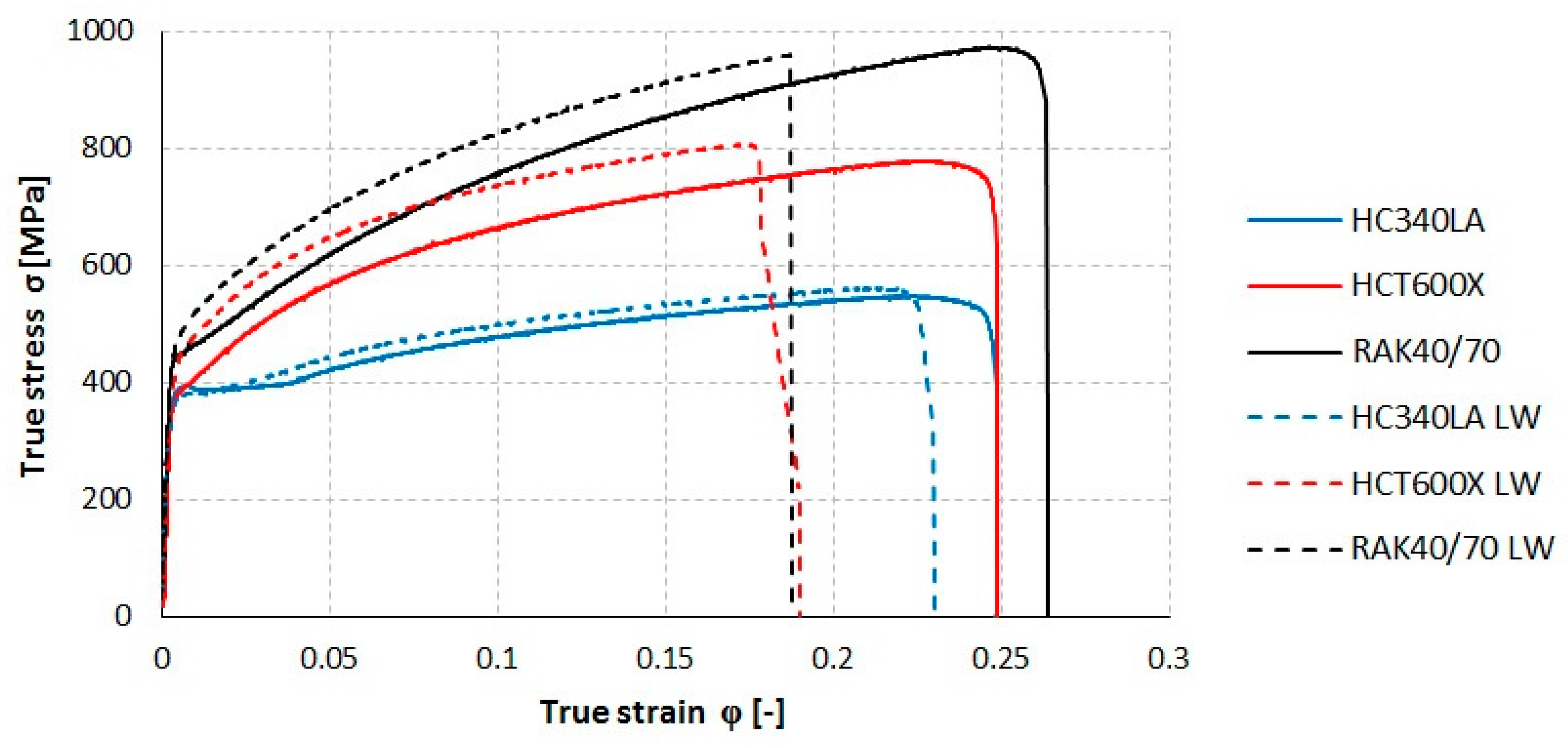Metals 07 00239 g017