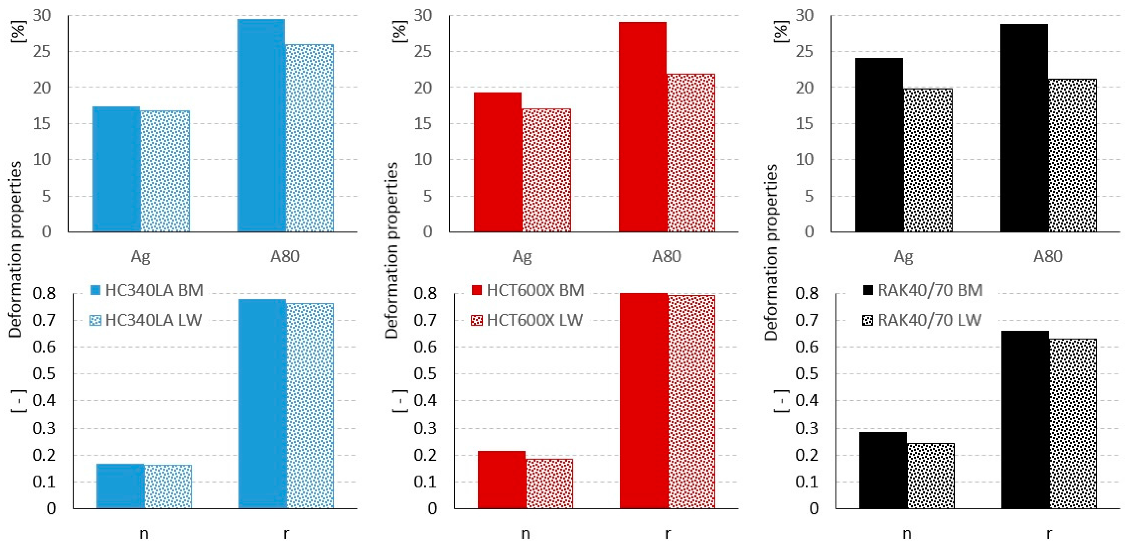 Metals 07 00239 g019