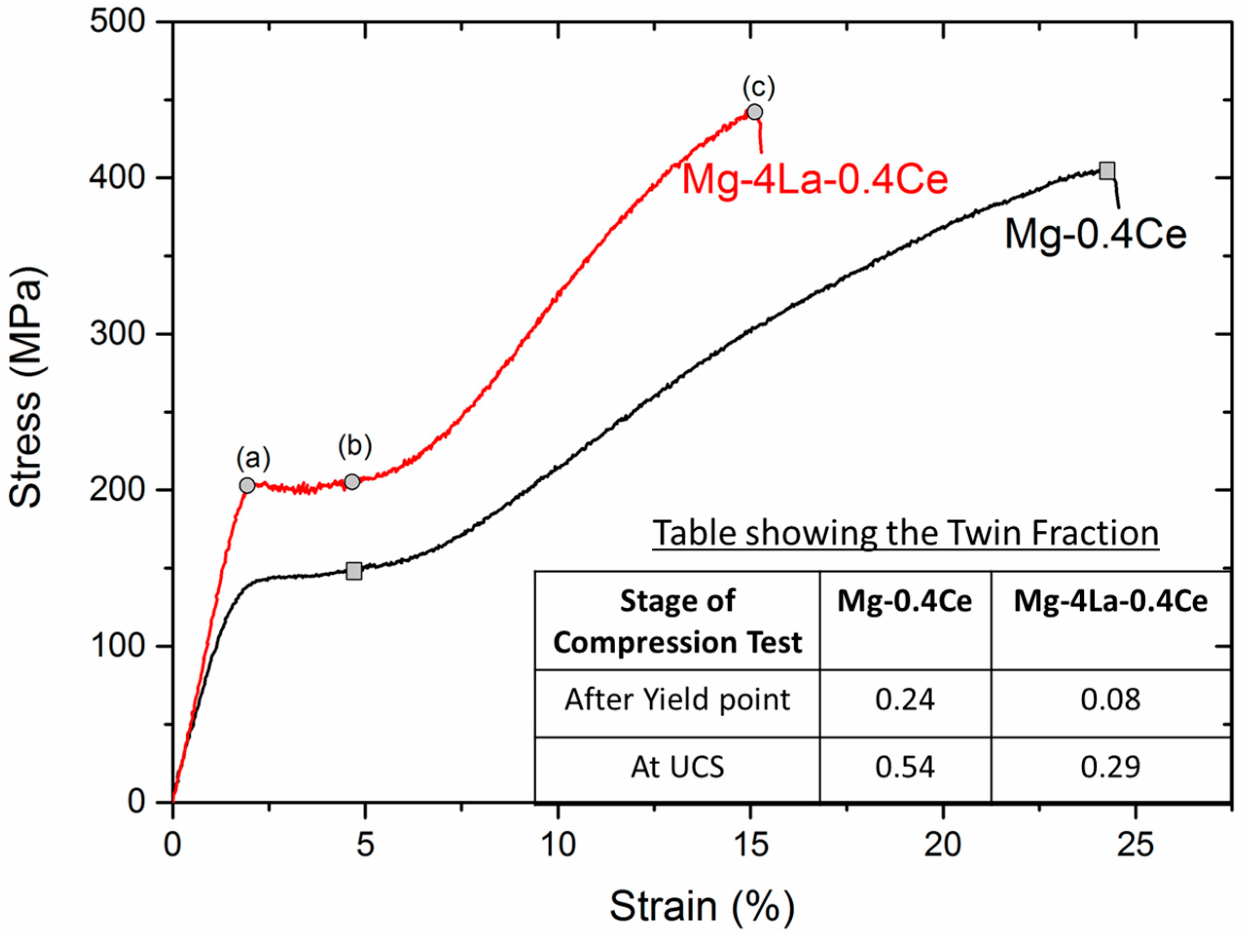 Metals 07 00241 g005
