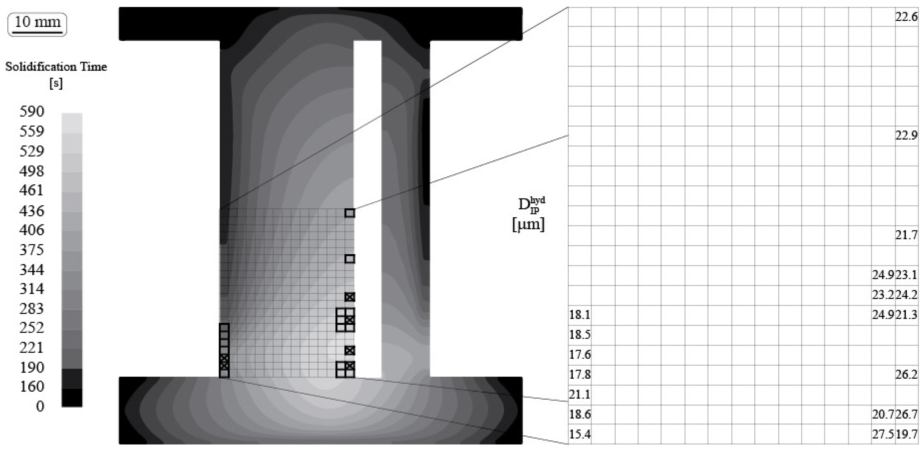 Metals 07 00244 g004 550