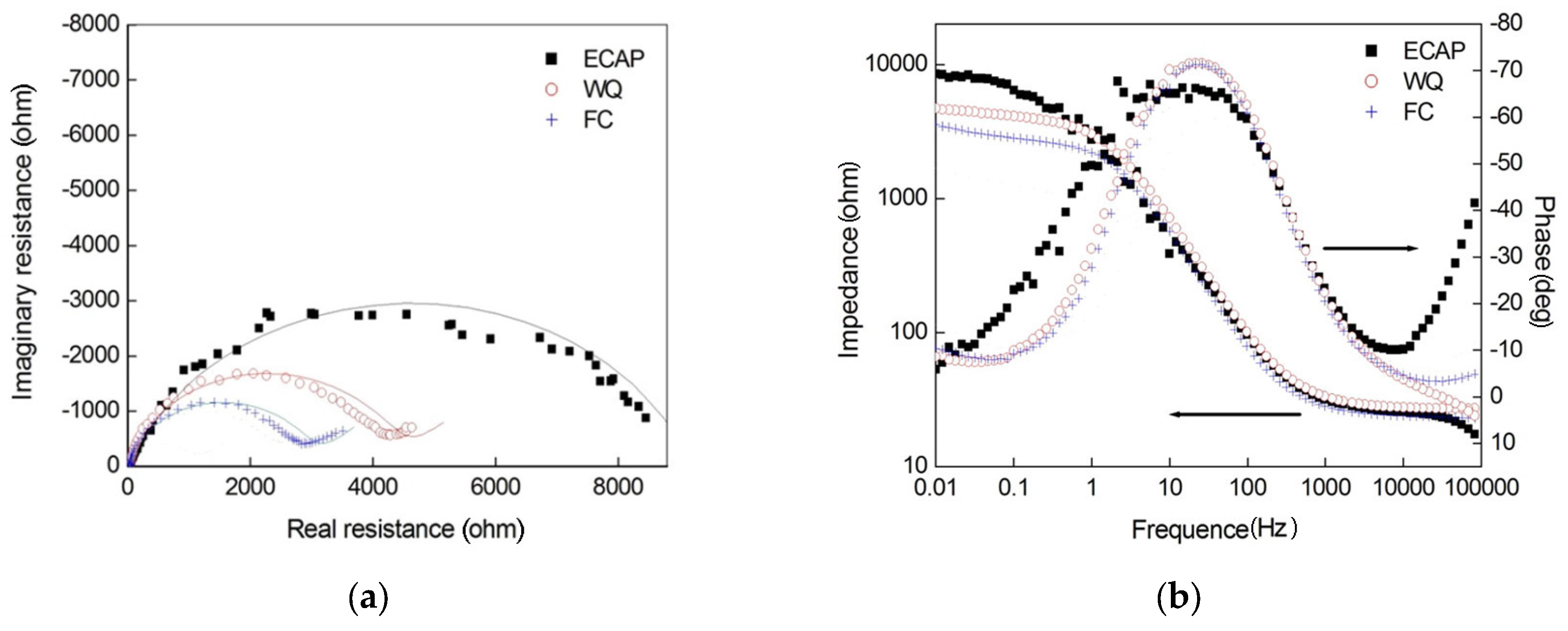 Metals 07 00245 g002 550