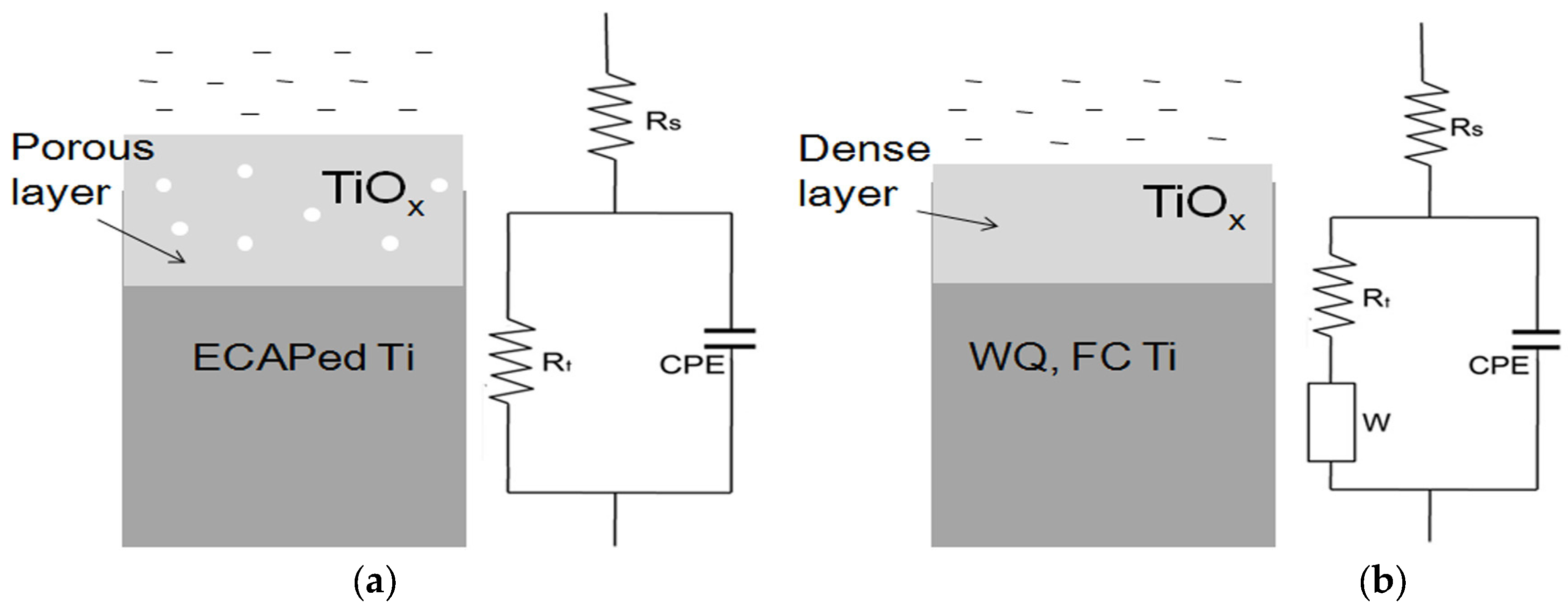 Metals 07 00245 g003 550