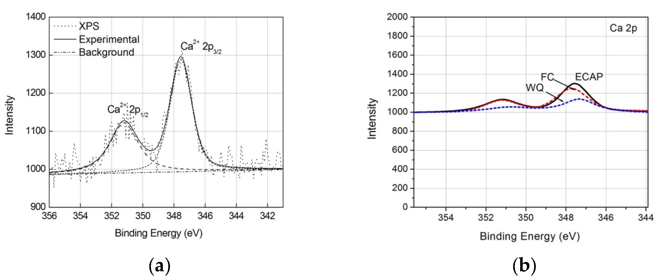 Metals 07 00245 g006 550