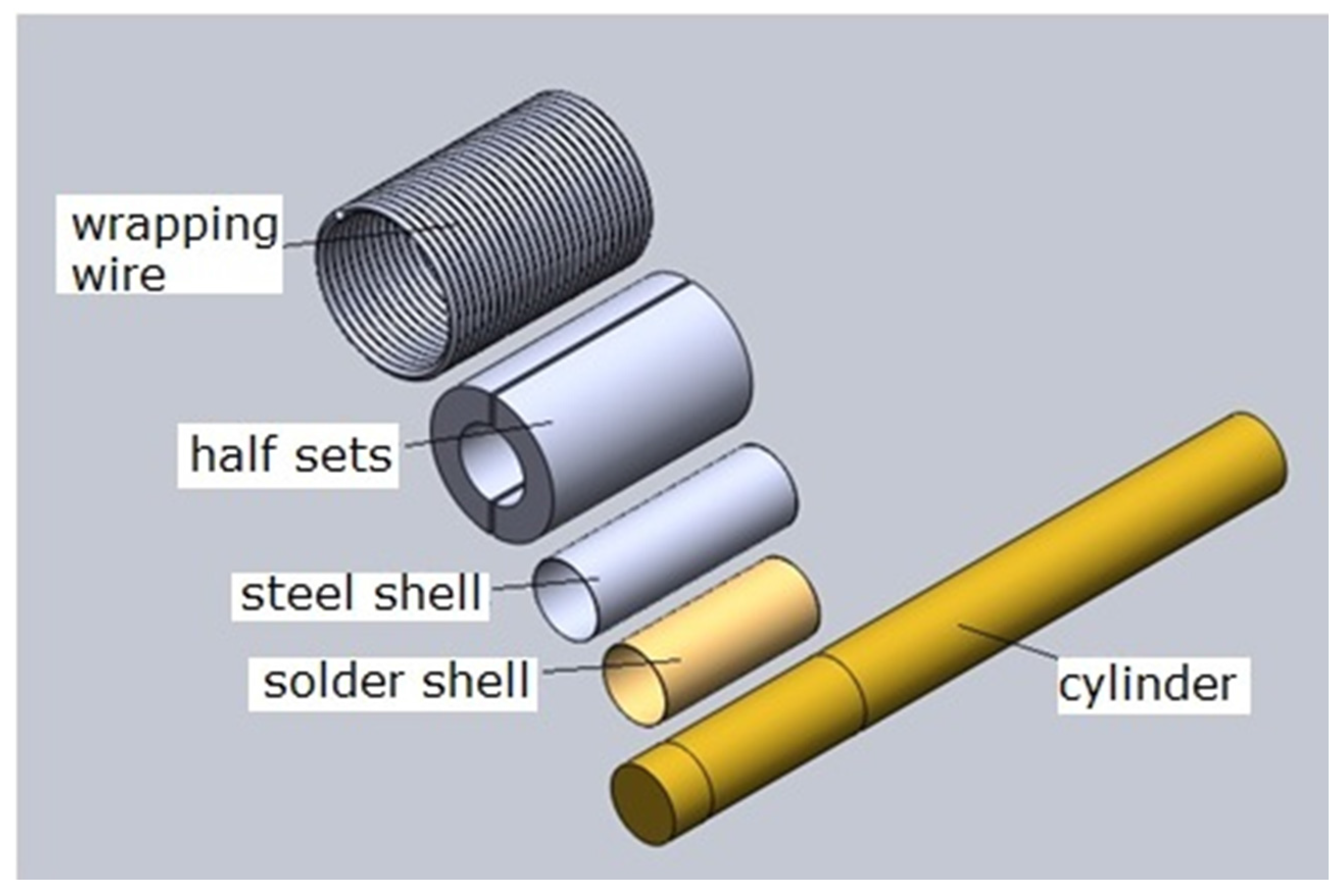 Stainless Steel Sheet Stock - 0.012 » Future Metals 1