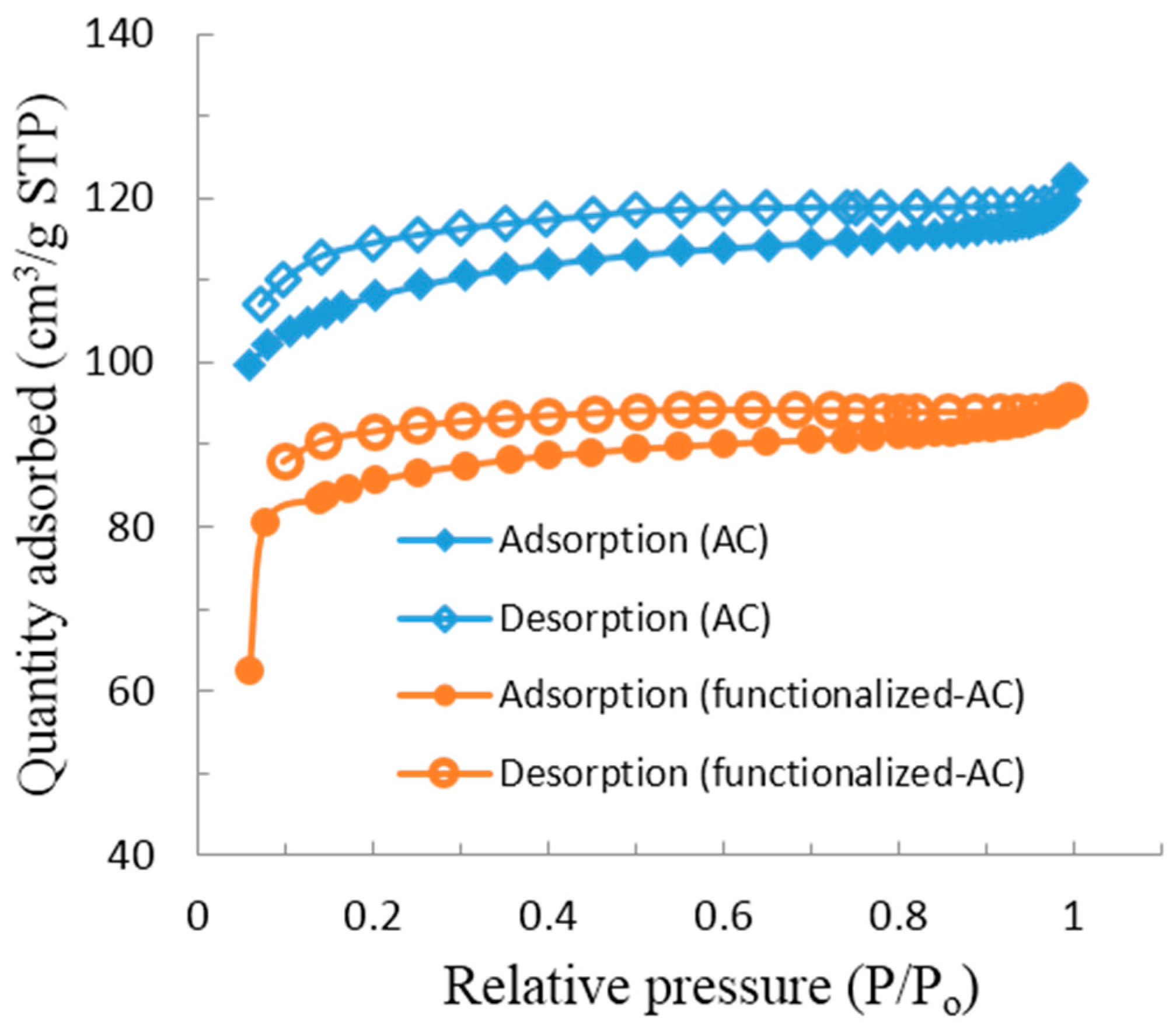 Metals 07 00248 g002 550