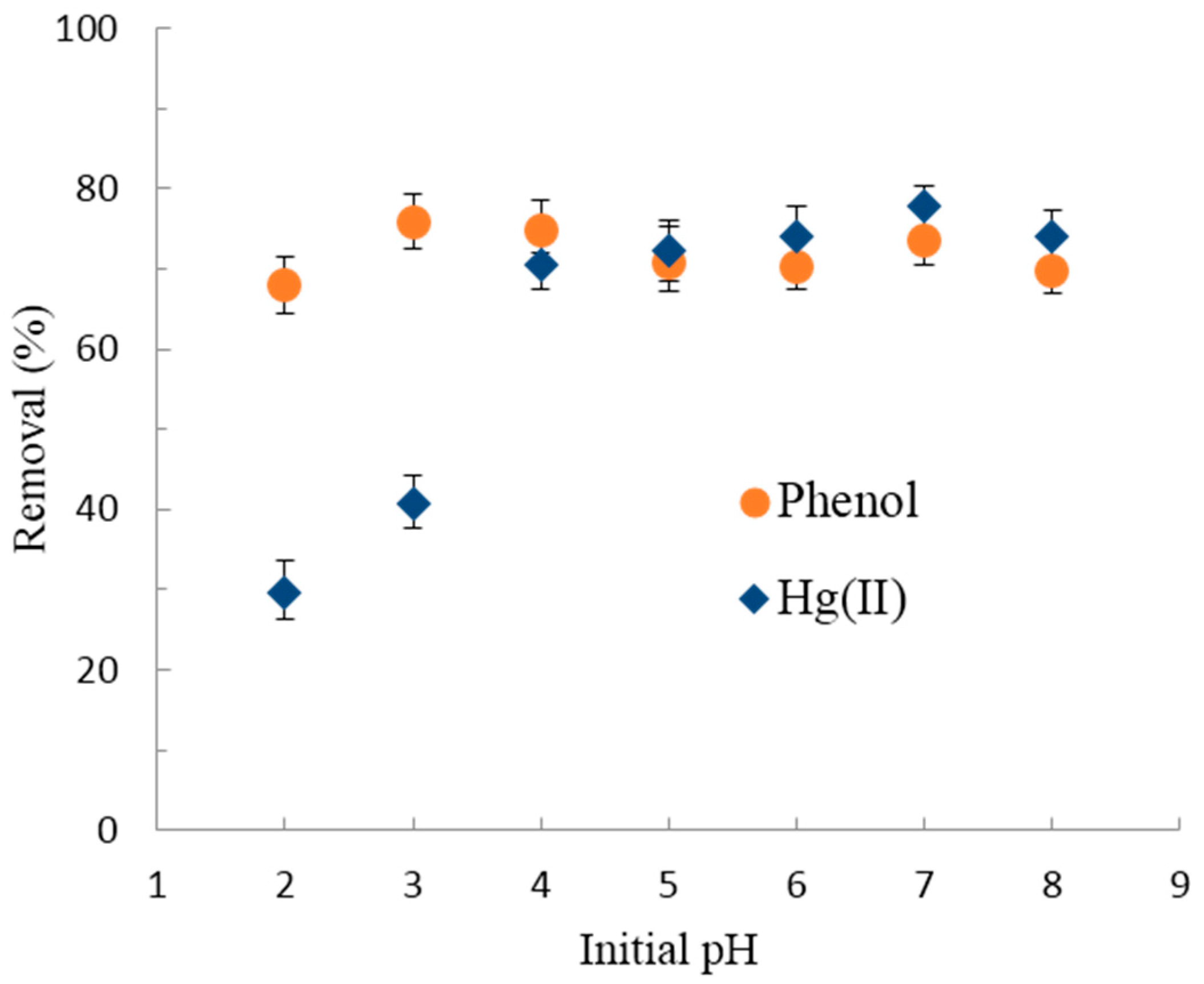 Metals 07 00248 g004 550