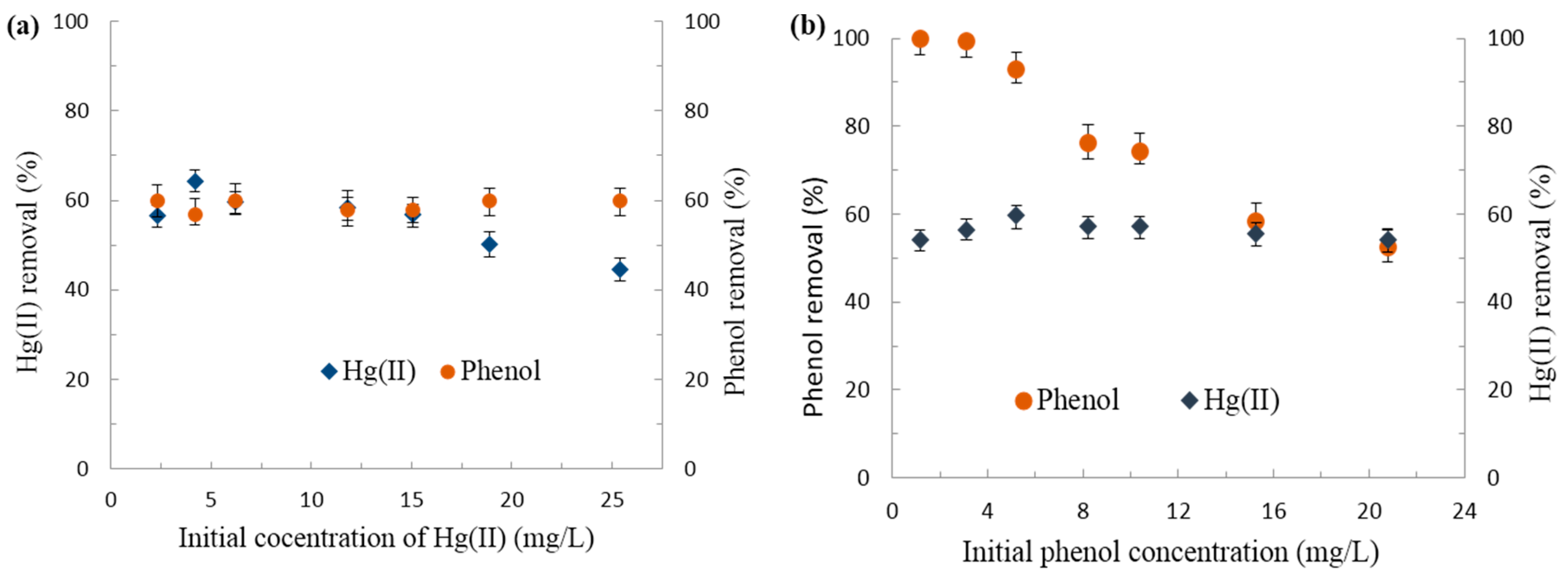 Metals 07 00248 g007 550