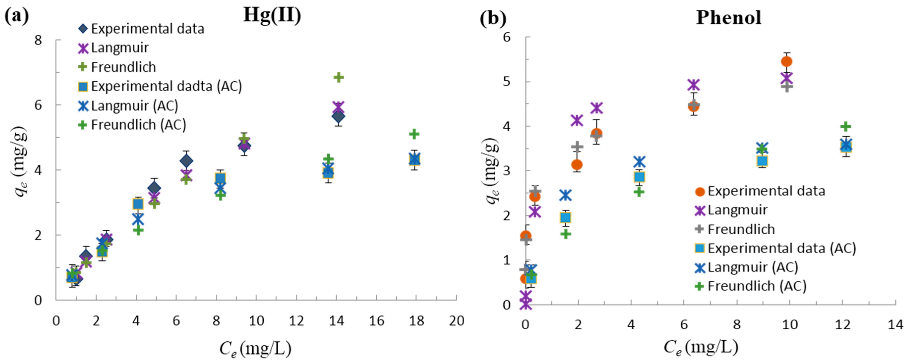 Metals 07 00248 g008 550