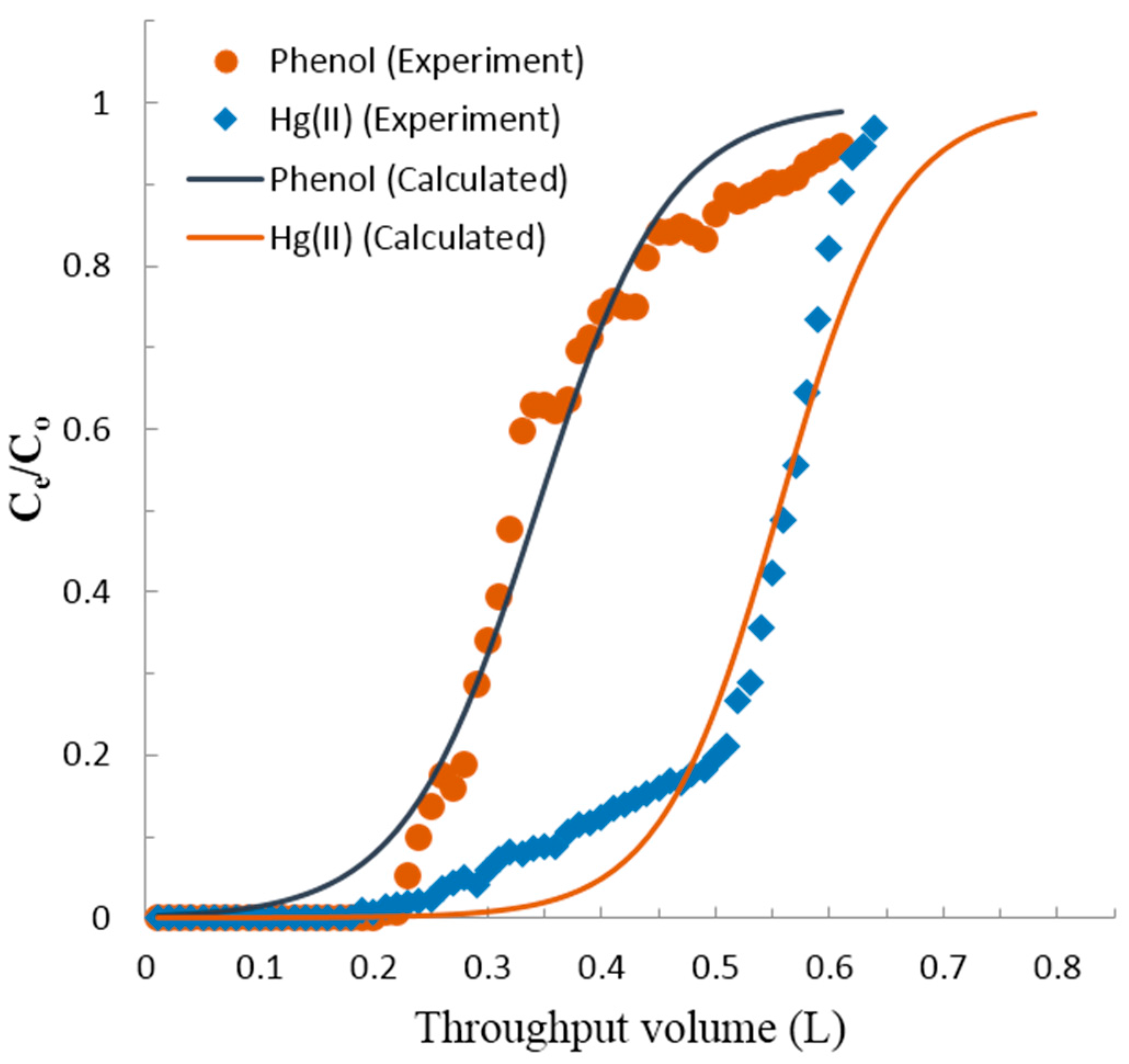 Metals 07 00248 g010 550