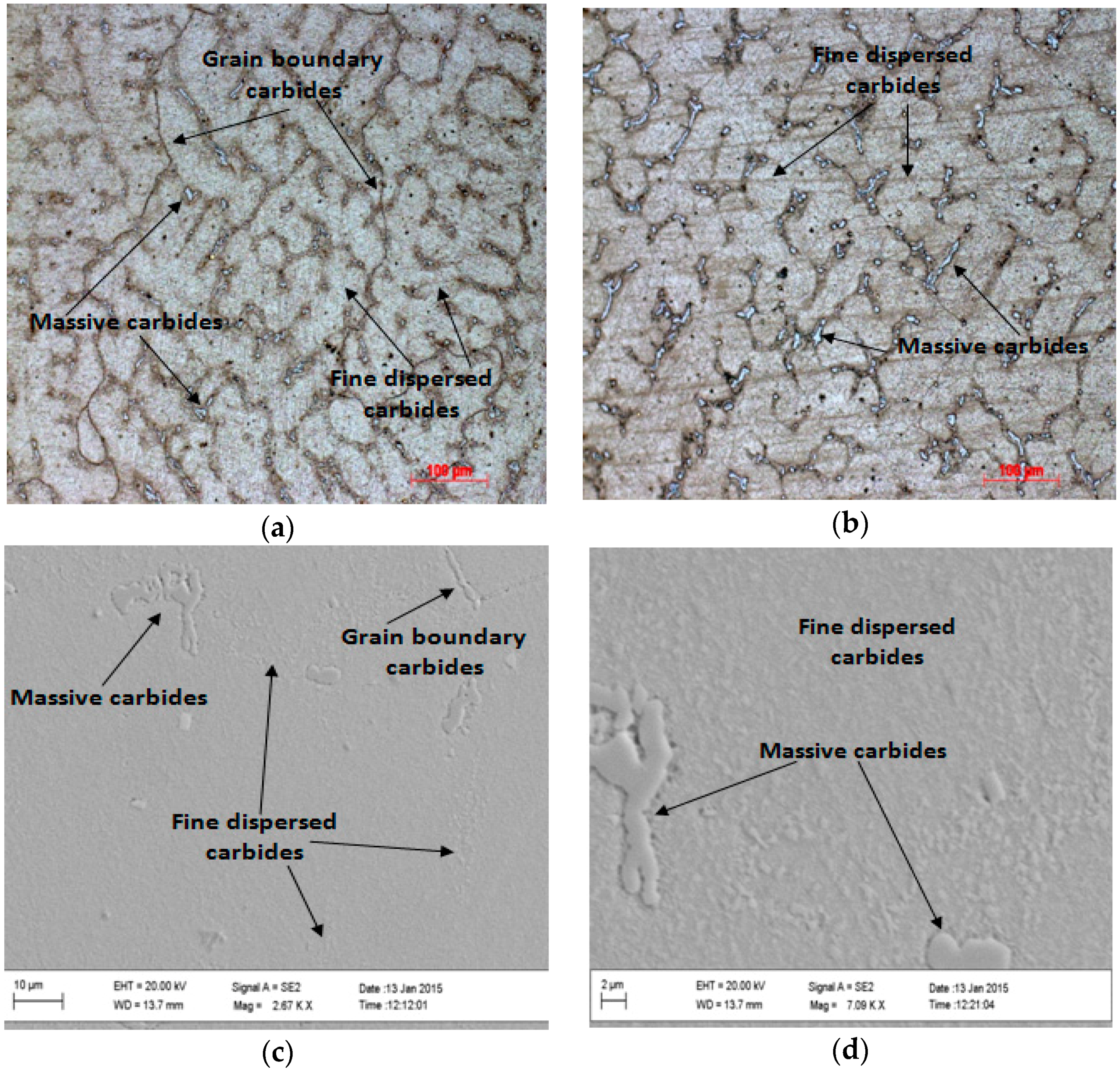 Metals 07 00251 g006 550
