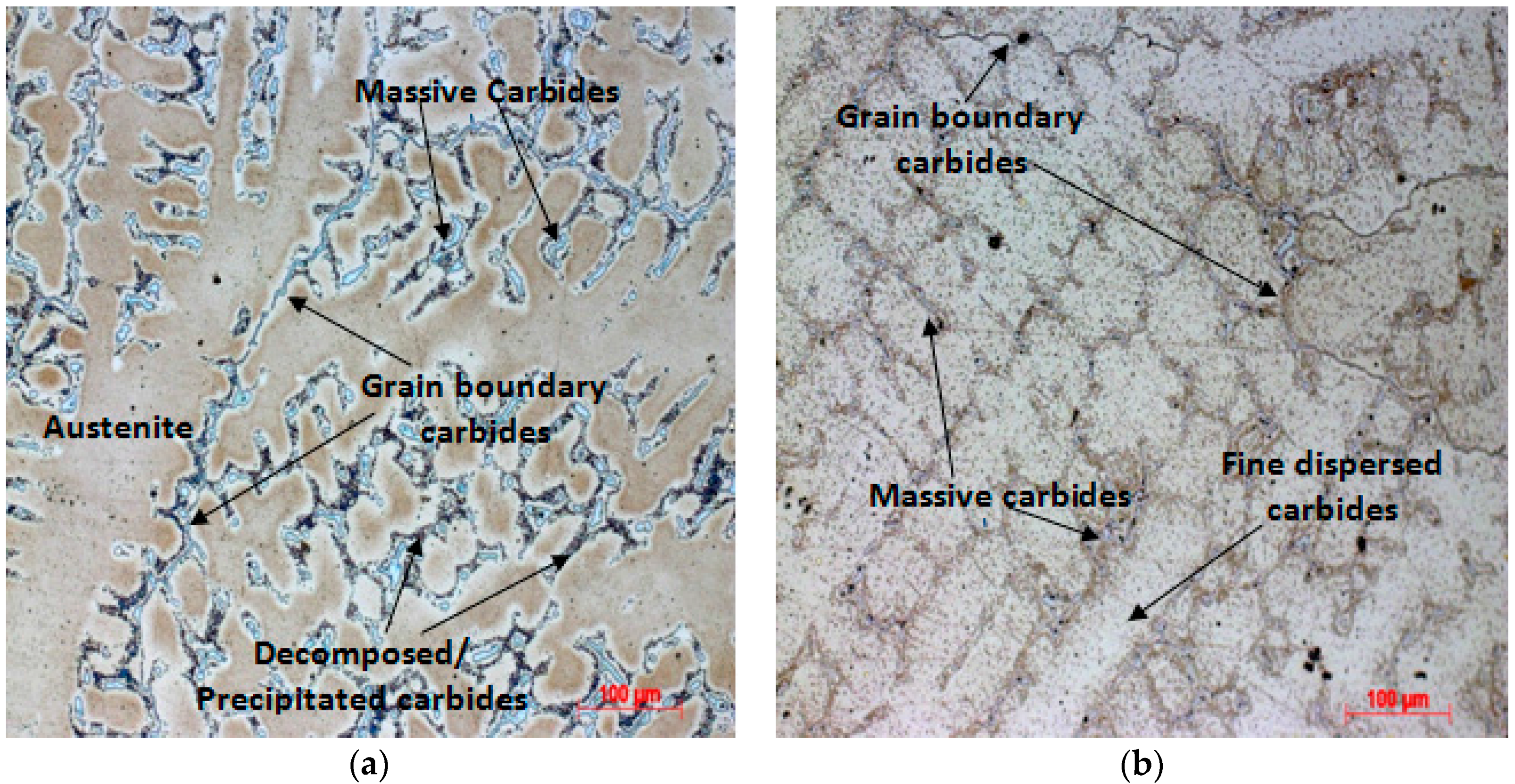 Metals 07 00251 g007 550