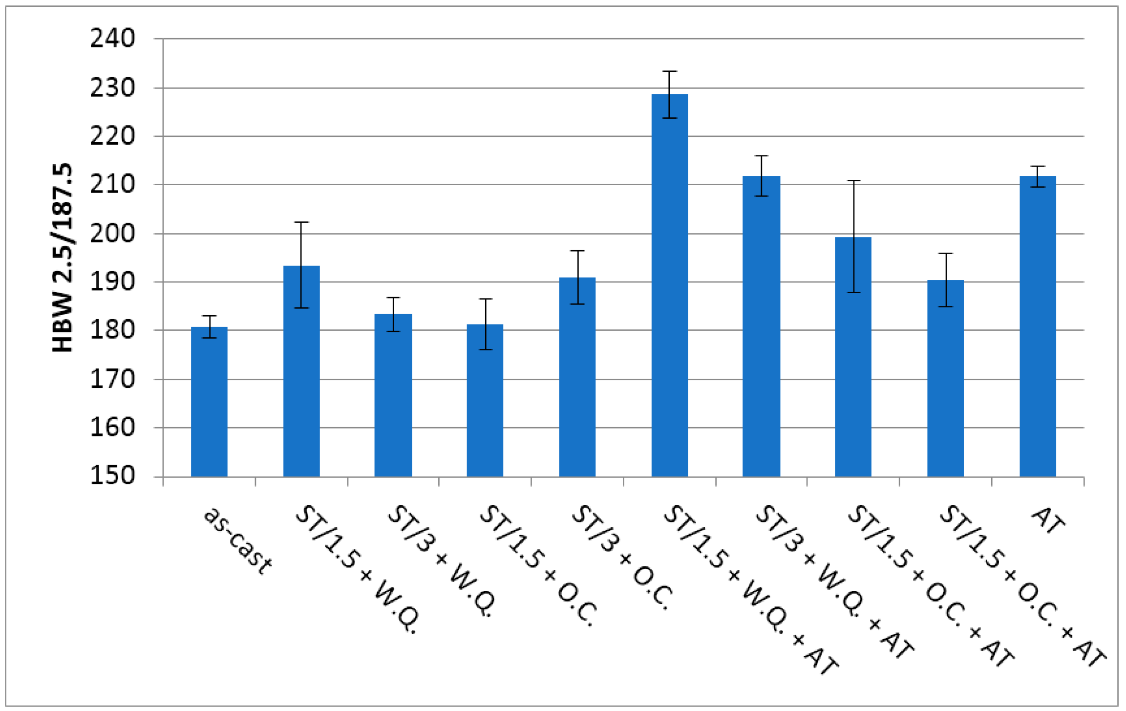 Metals 07 00251 g008 550