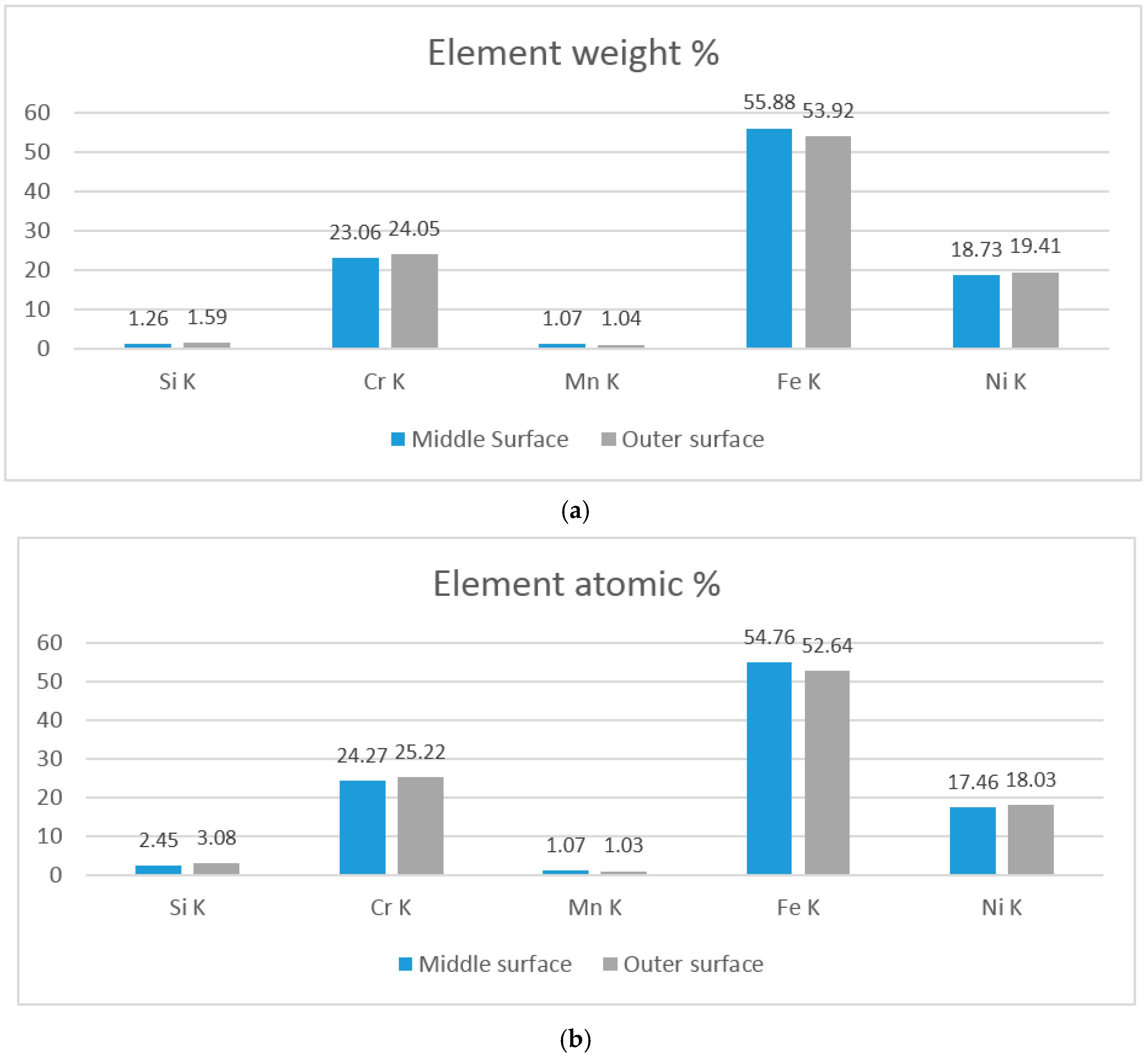 Metals 07 00251 g010 550