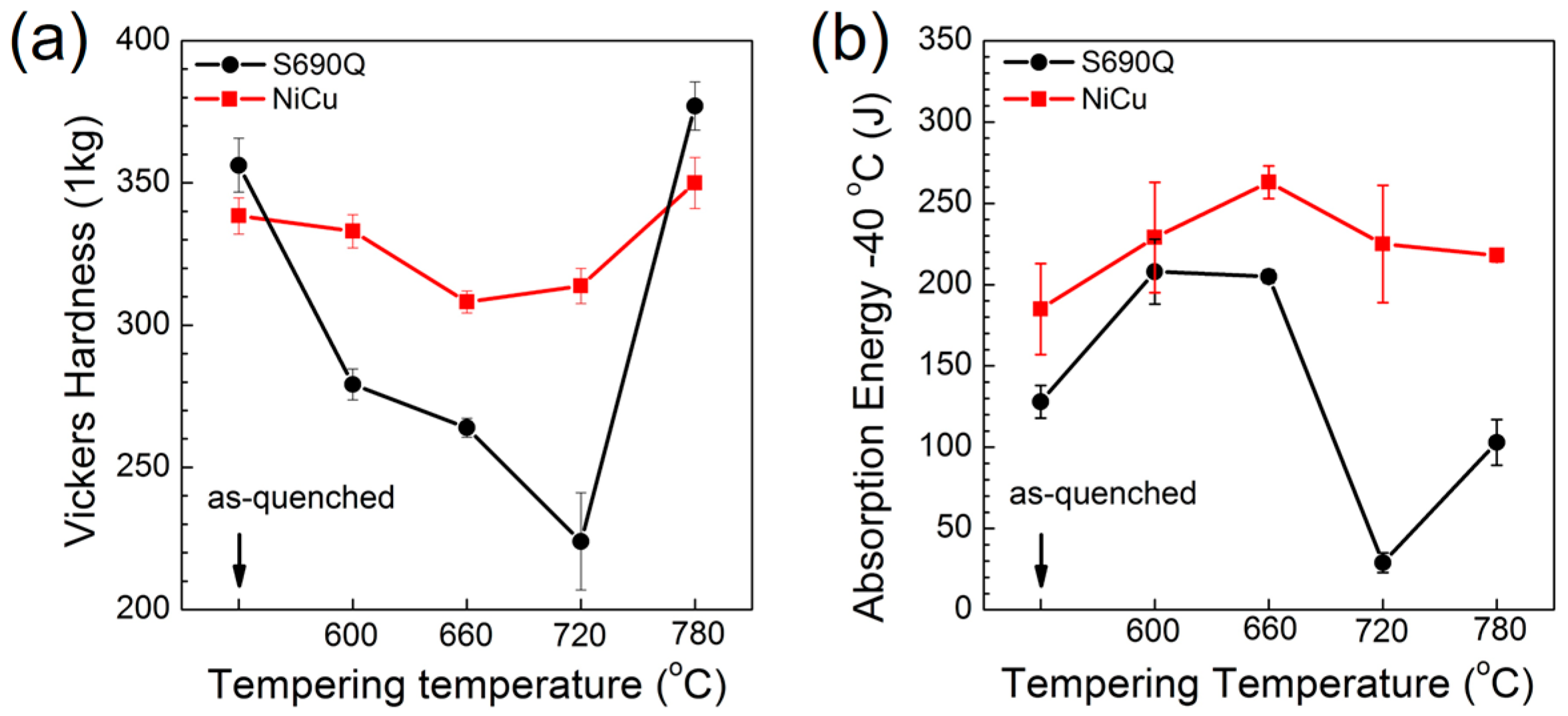 Metals 07 00253 g004