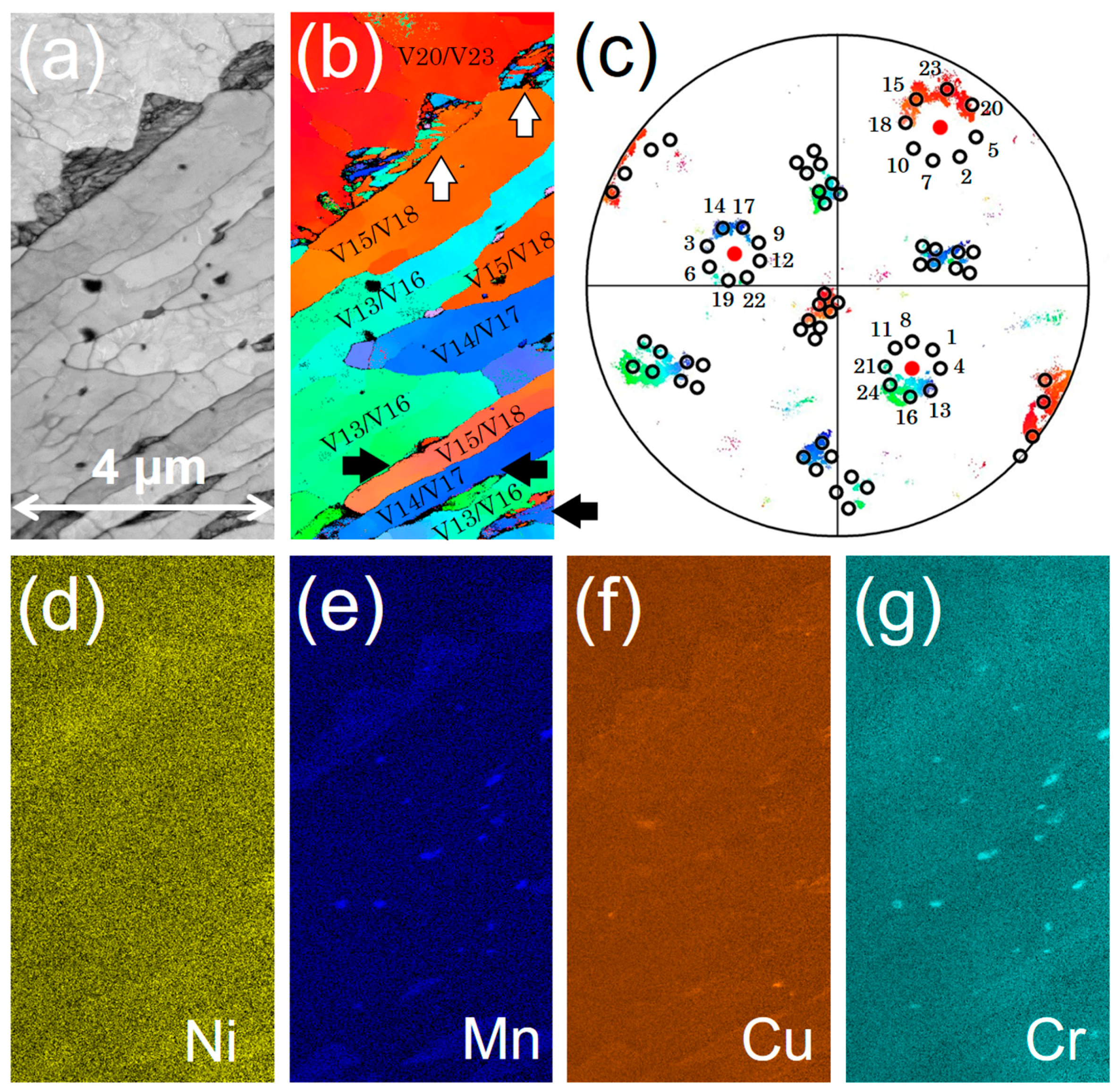 Metals 07 00253 g007