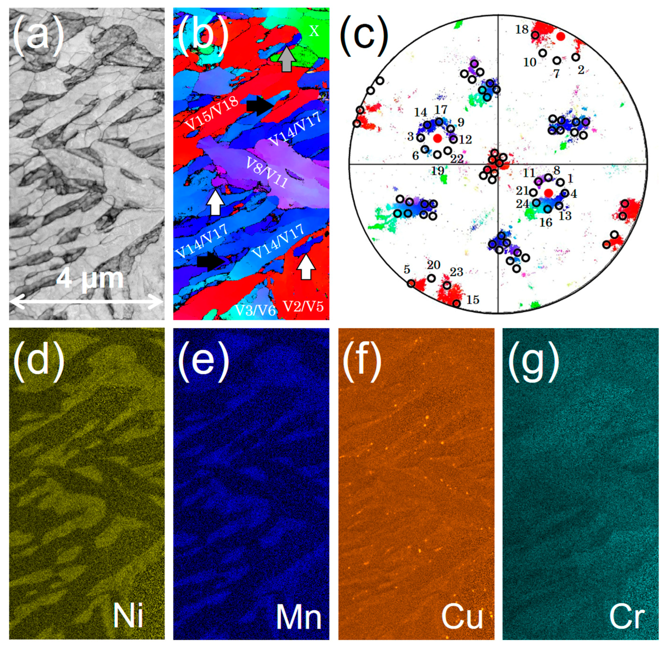 Metals 07 00253 g008
