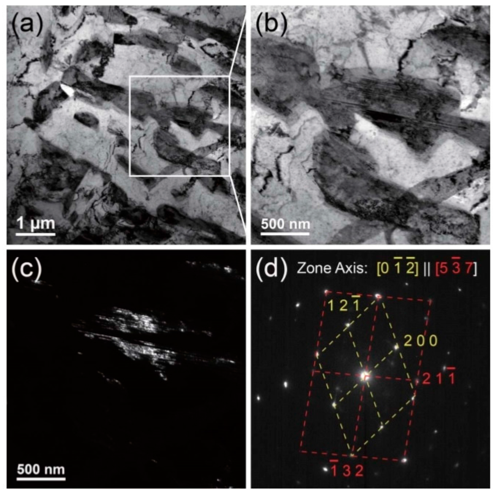Metals 07 00253 g010