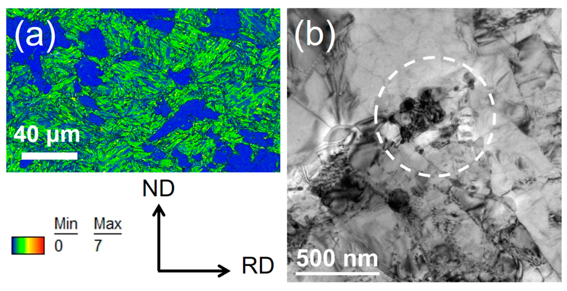 Metals 07 00253 g012