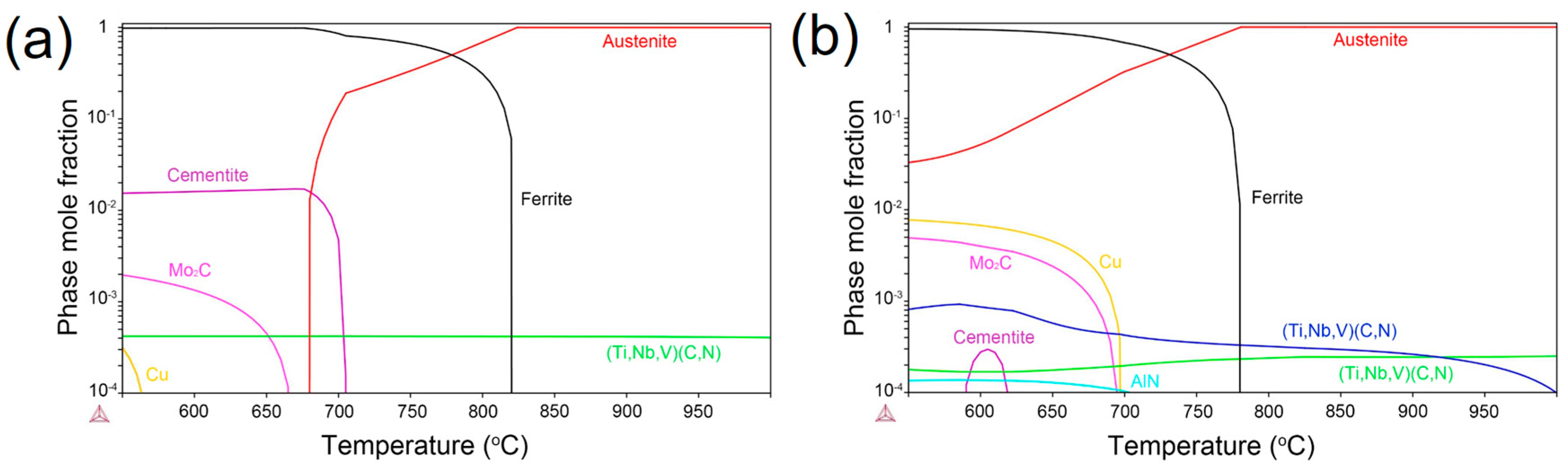 Metals 07 00253 g013